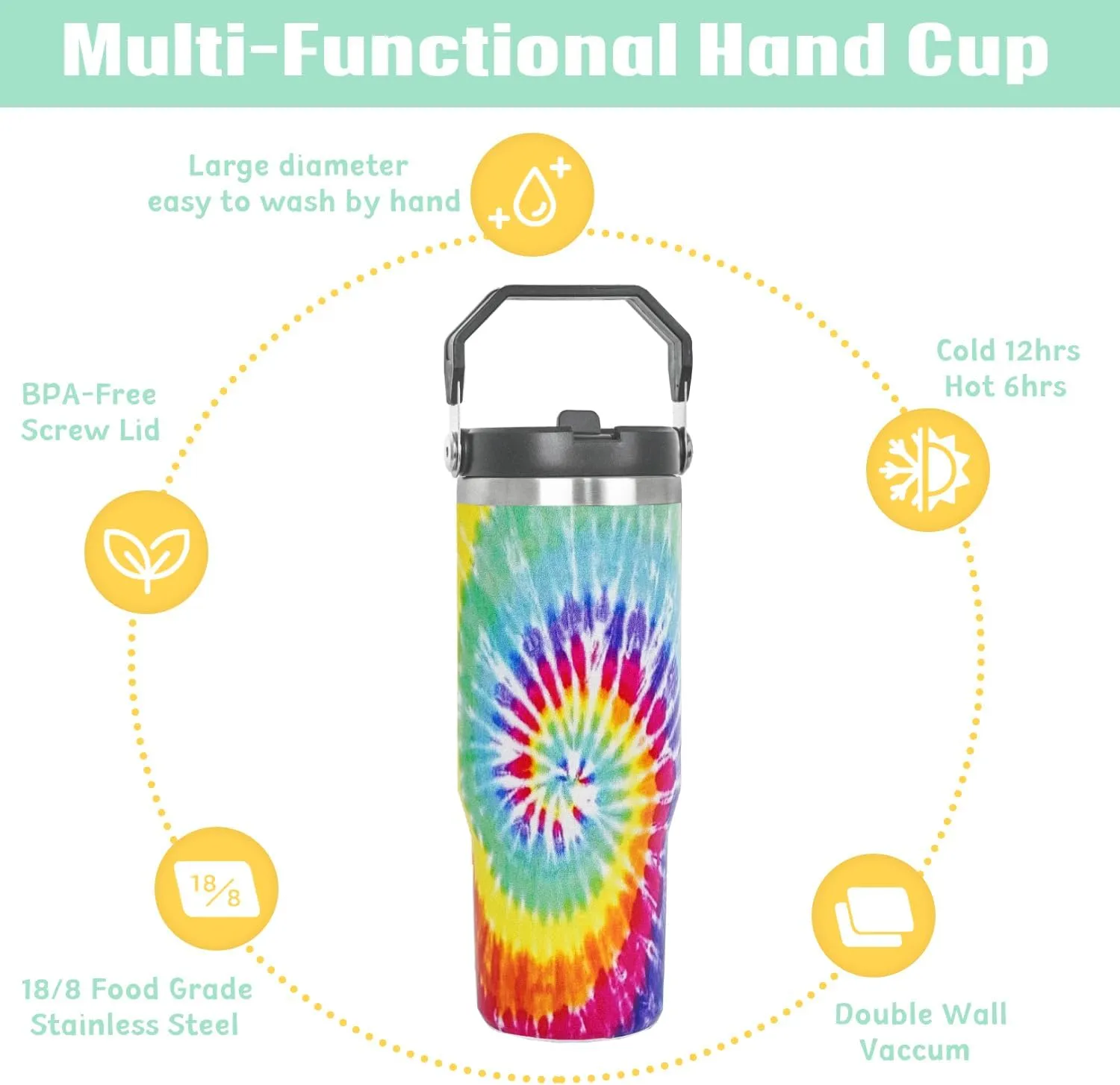 30 oz Tie Dye Tumbler with Handle Flip Straw Tie Dye Print Coffee Mug Leak Proof Insulated Cup Water Bottle Gifts for Women