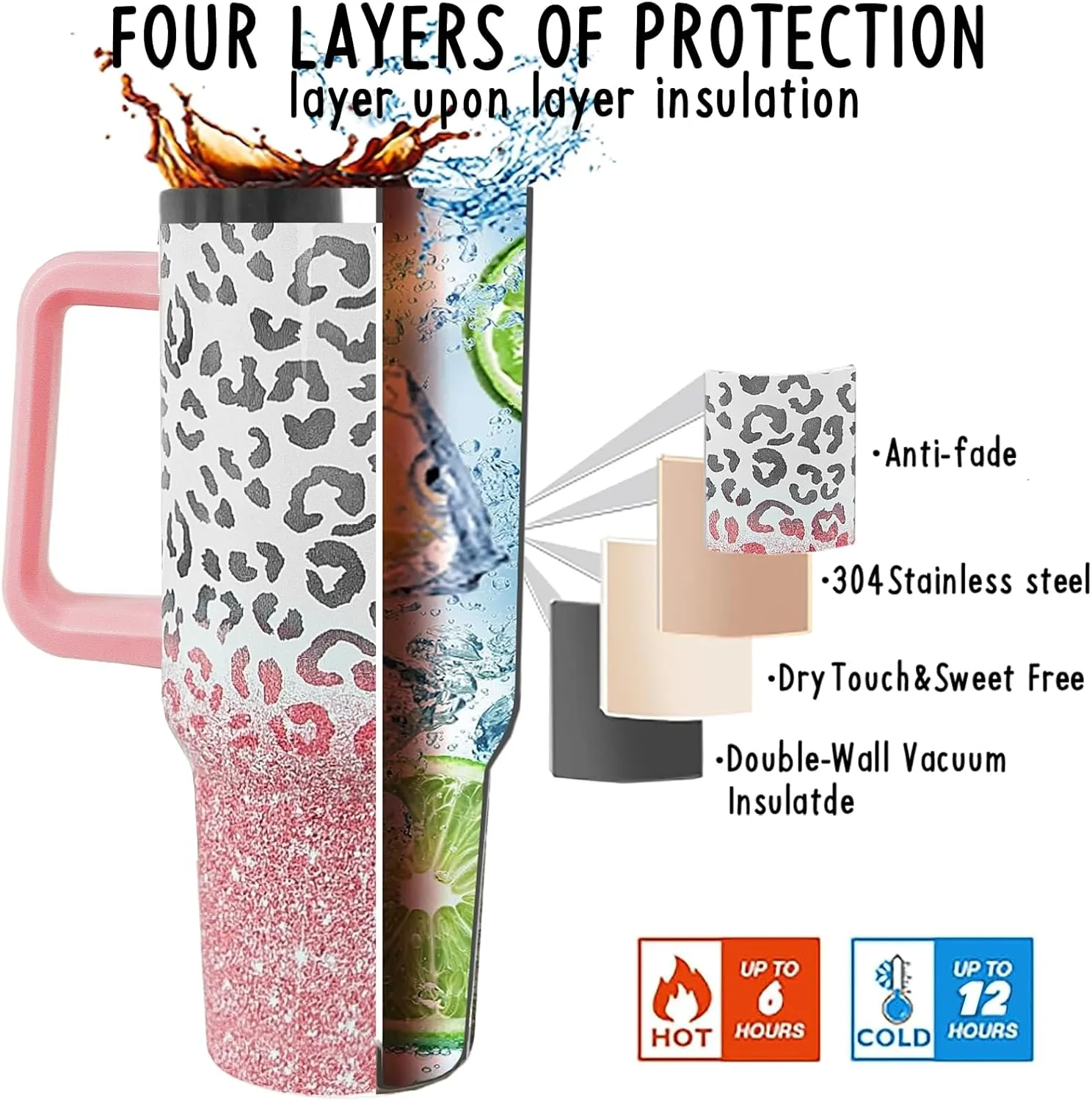 40 oz Tumbler with Handle and Straw Leopard Tumbler Leak Proof Insulated Cup 40 oz Pink Leopard Coffee Travel Mug Leopard Decor Stuff Gifts for Women