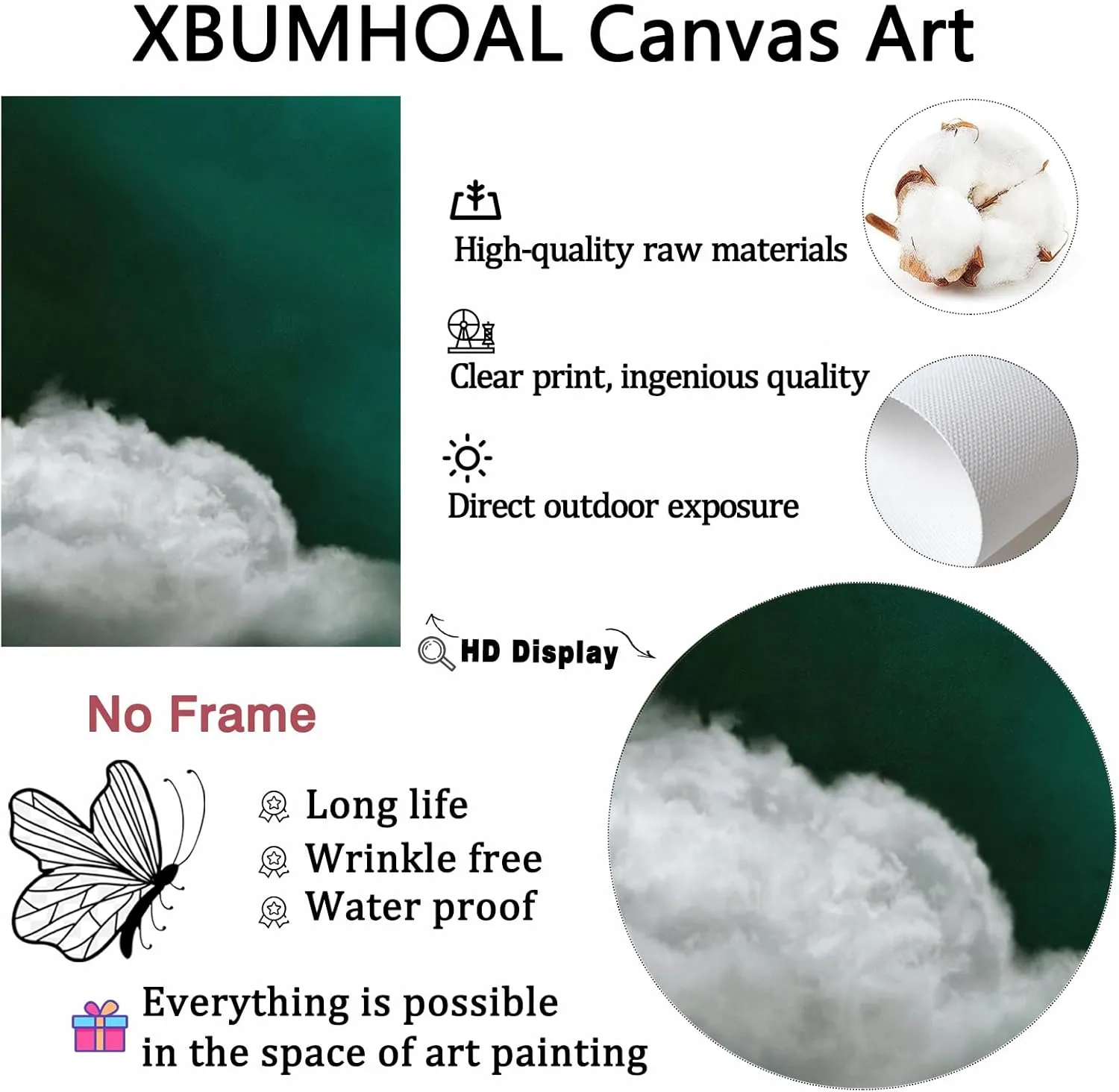 Abstract Cloud Wall Art Natural Landscape Posters Emerald Green Wall Prints Contemporary Picture In Living Room White Cloud Poster Weather Paintings Cloud Canvas Natural Artwork 16x24inchx2 No Frame