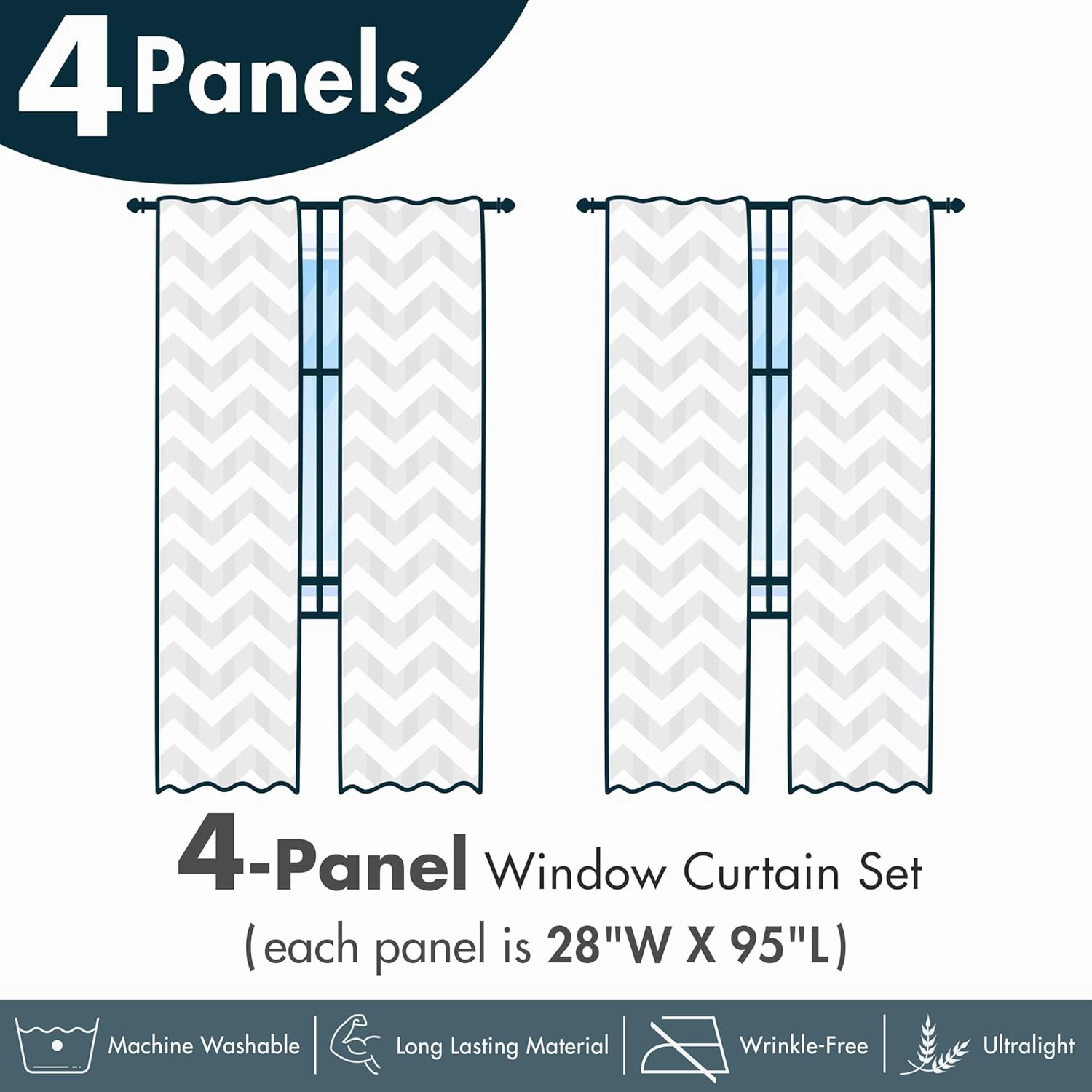 Ambesonne Leaf Print Window Curtain Panels 4 Pack, Tropical Rainforest Inspirations Blue Palm Tree Leaves Abstract Exotic Nature, Lightweight Set with Rod Pocket, 4 Panels of - 28"x95", White Blue