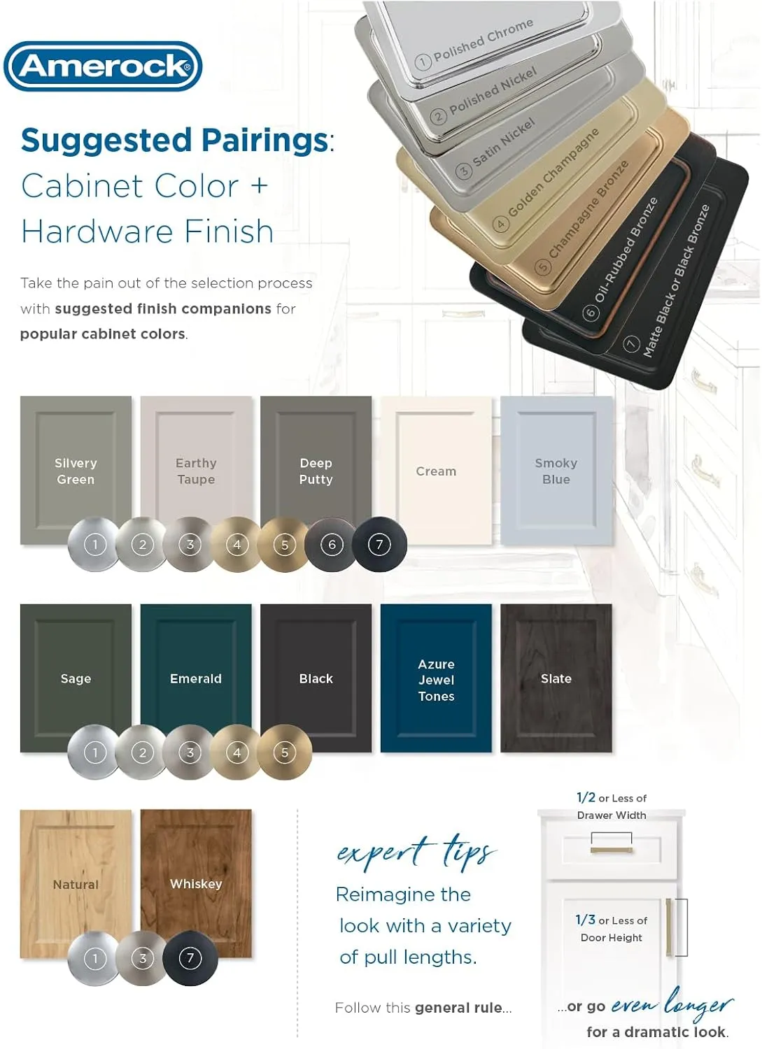 Amerock | Cabinet Pull | Brushed Gold | 5-1/16 inch (128 mm) Center to Center | Calathea | 1 Pack | Drawer Pull | Drawer Handle | Cabinet Hardware