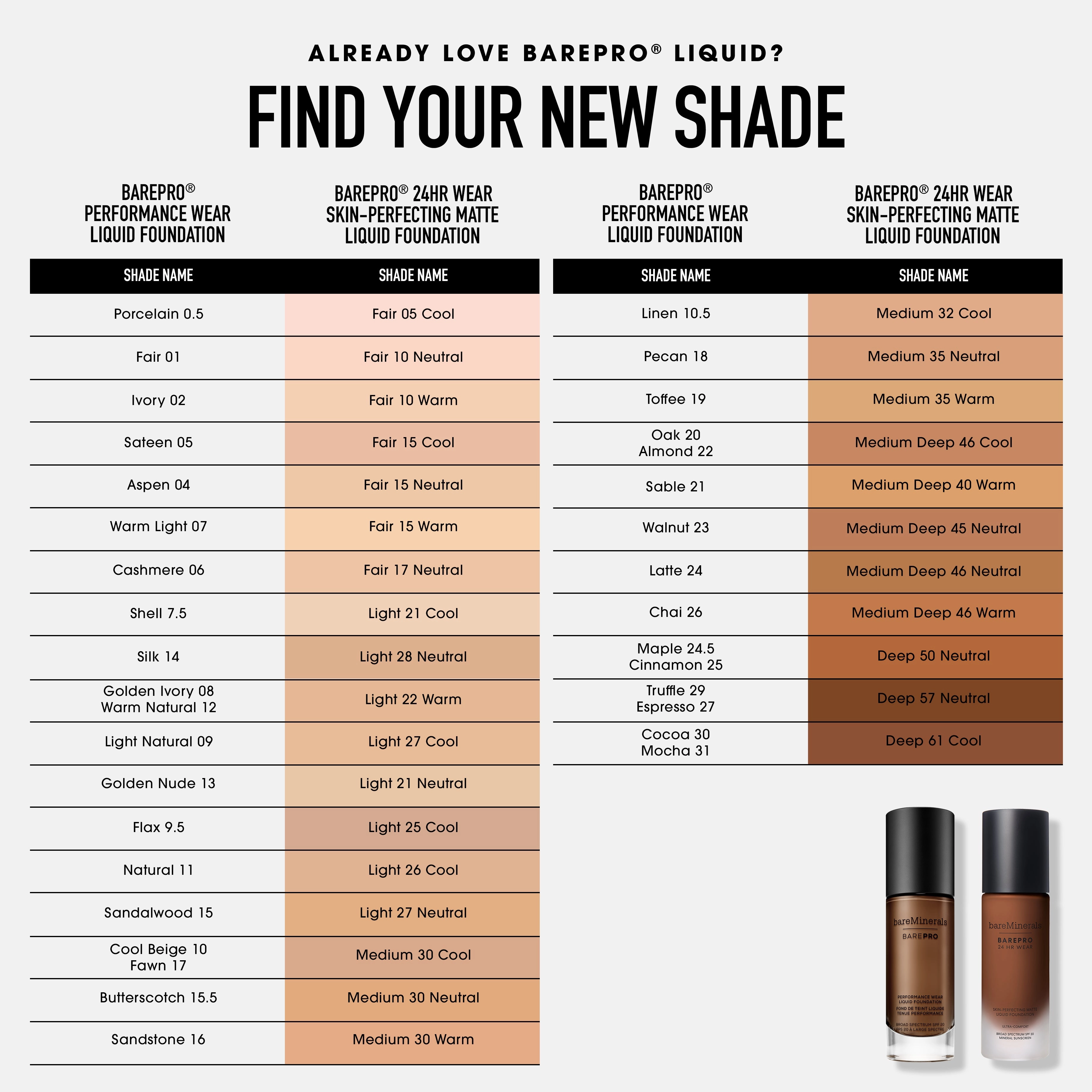 BAREPRO® Skin-Perfecting Matte Liquid Foundation & Concealer Bundle