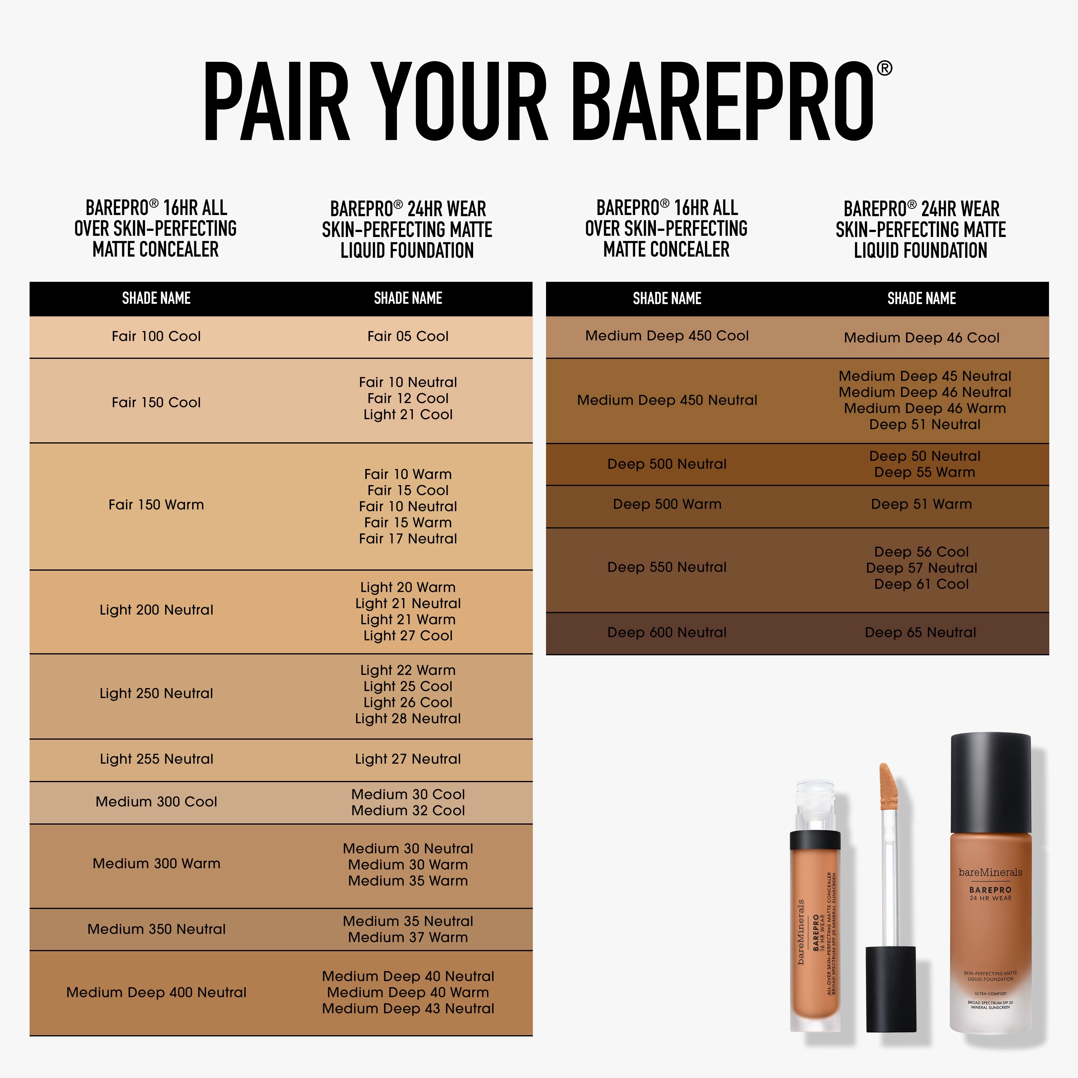 BAREPRO® Skin-Perfecting Matte Liquid Foundation & Concealer Bundle