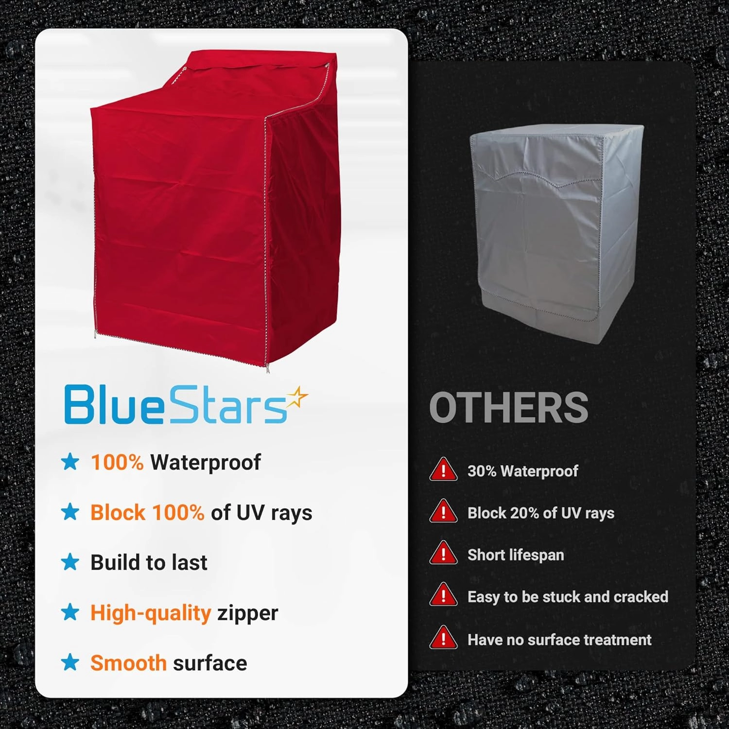 BlueStars 2PCS Washing Machine Covers For Top-load and Front-load Washer/Dryer - Premium Outdoor Protection For Most Washer Dryer Cover - W29”x D28”x H43” (Red)
