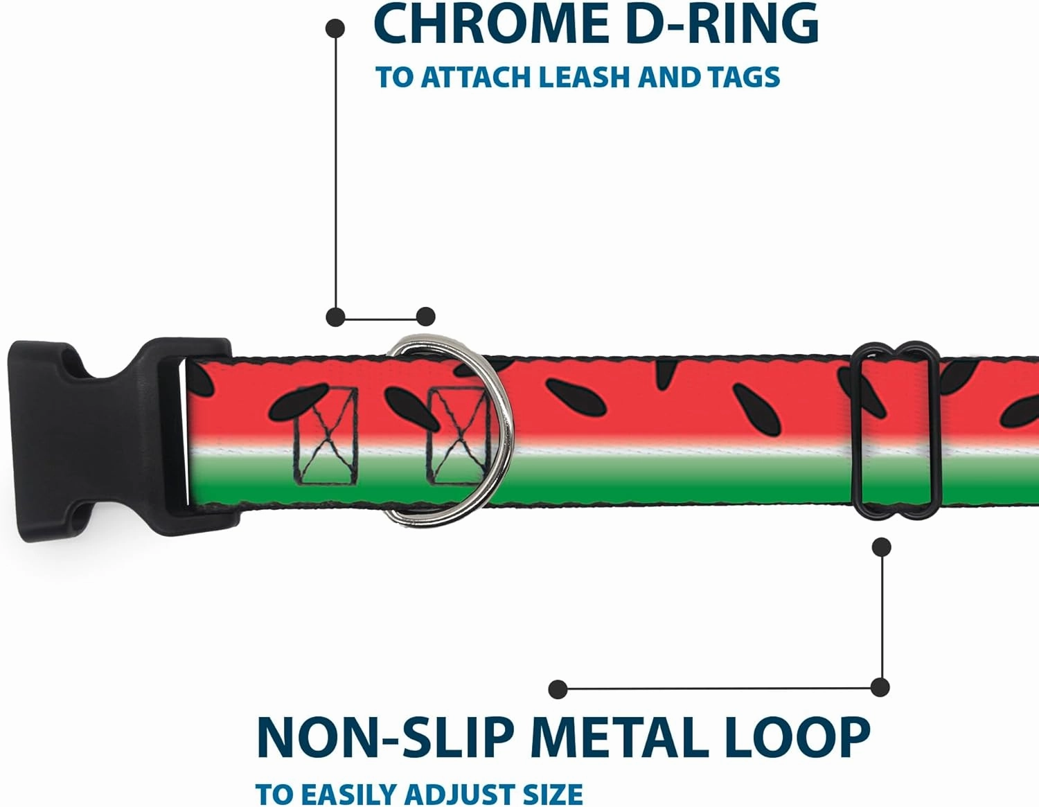 Buckle-Down Plastic Clip Collar - Watermelon Stripe Red/Green/Black - 1" Wide - Fits 11-17" Neck - Medium