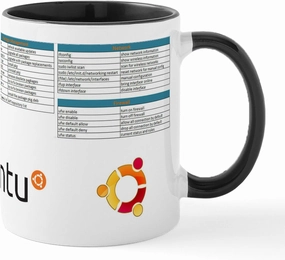 CafePress Ubuntu Reference Mug 11 oz (325 ml) Ceramic Coffee Mug