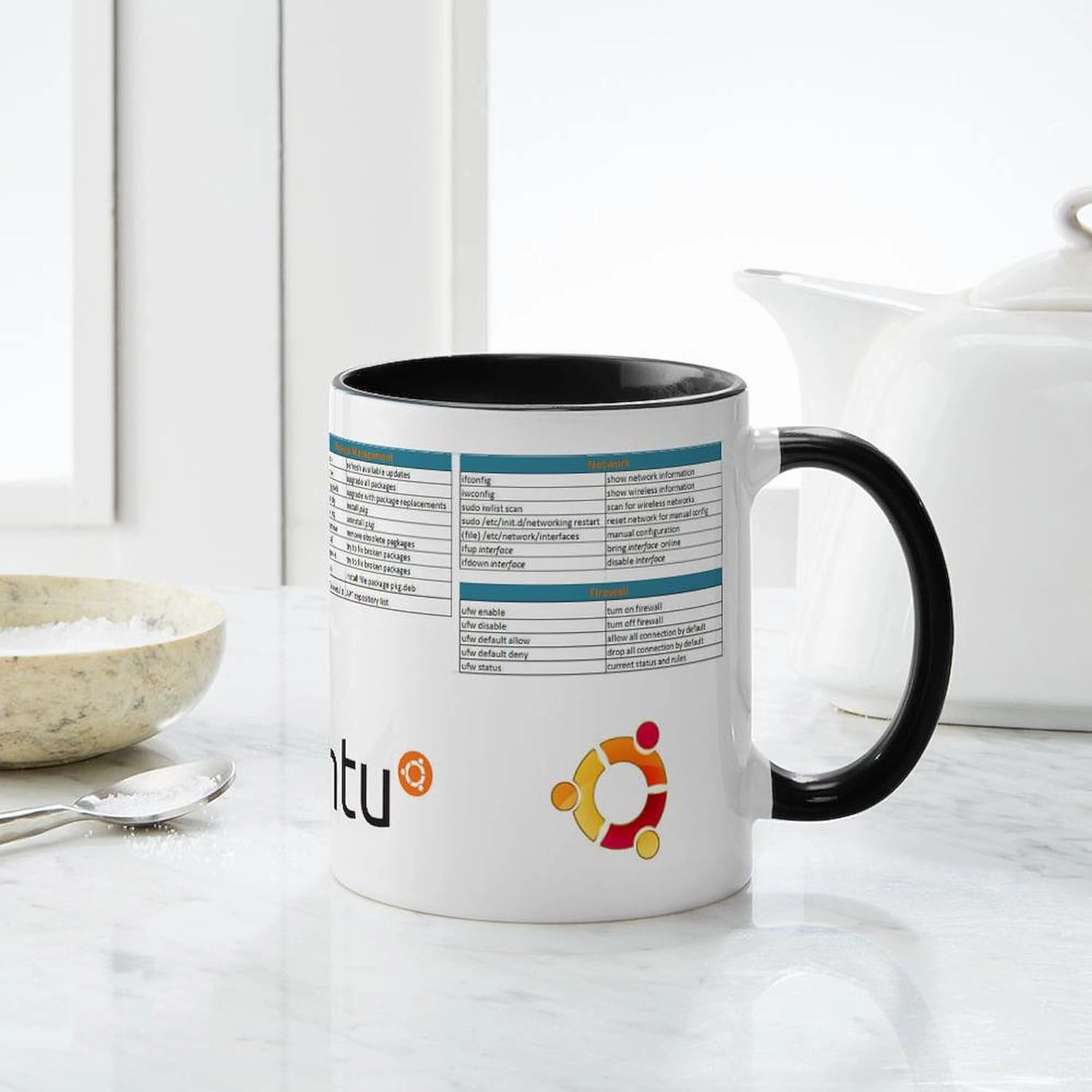 CafePress Ubuntu Reference Mug 11 oz (325 ml) Ceramic Coffee Mug