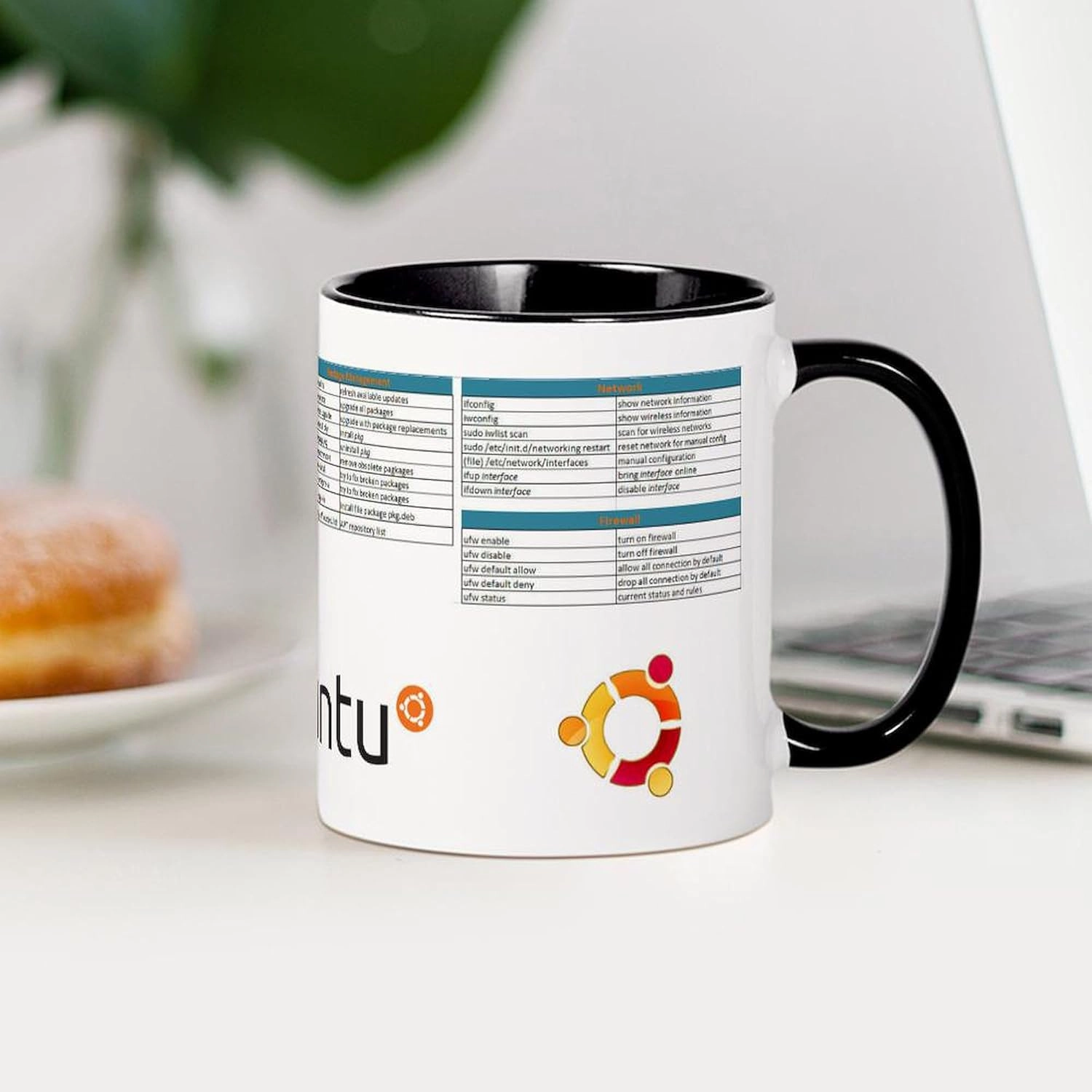 CafePress Ubuntu Reference Mug 11 oz (325 ml) Ceramic Coffee Mug