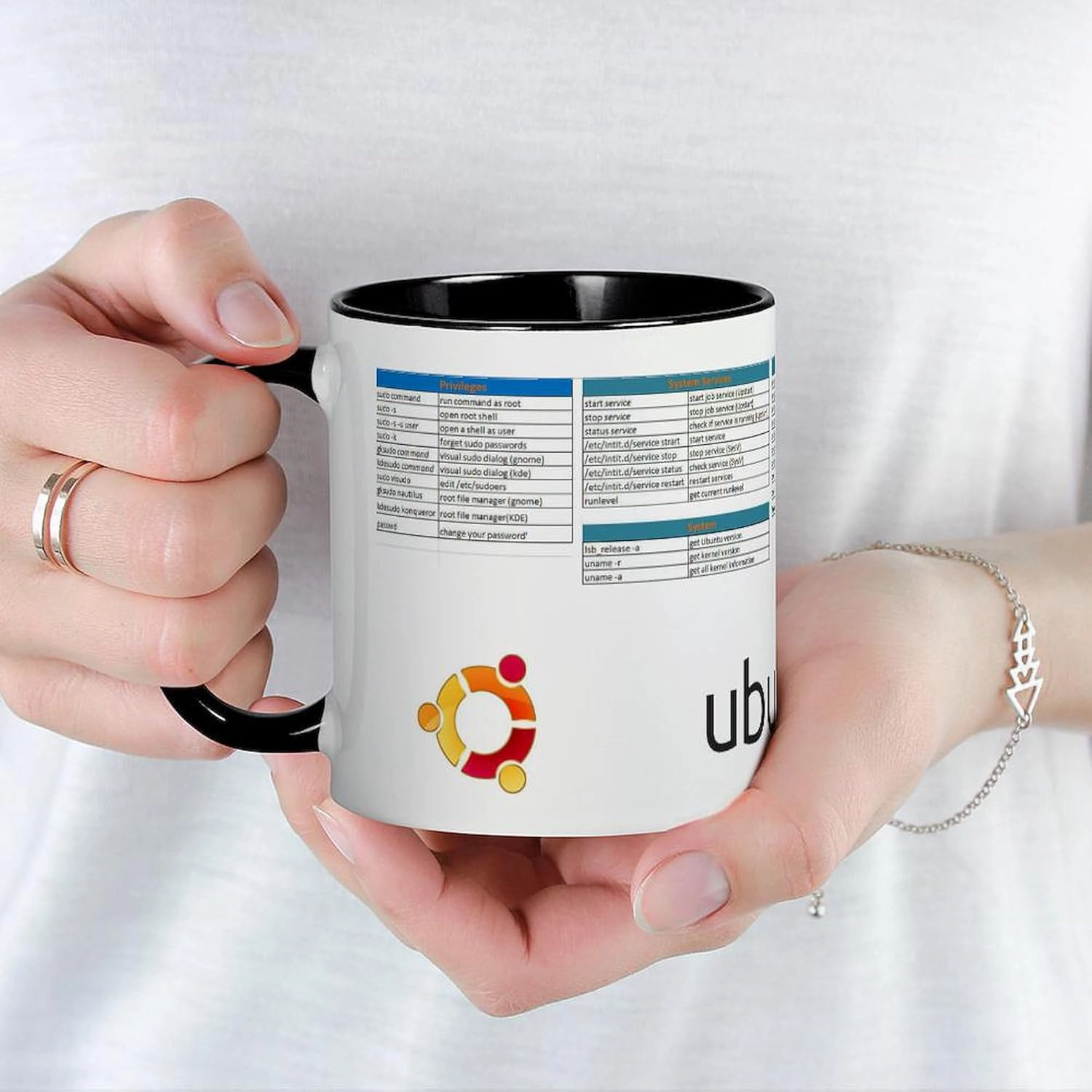 CafePress Ubuntu Reference Mug 11 oz (325 ml) Ceramic Coffee Mug