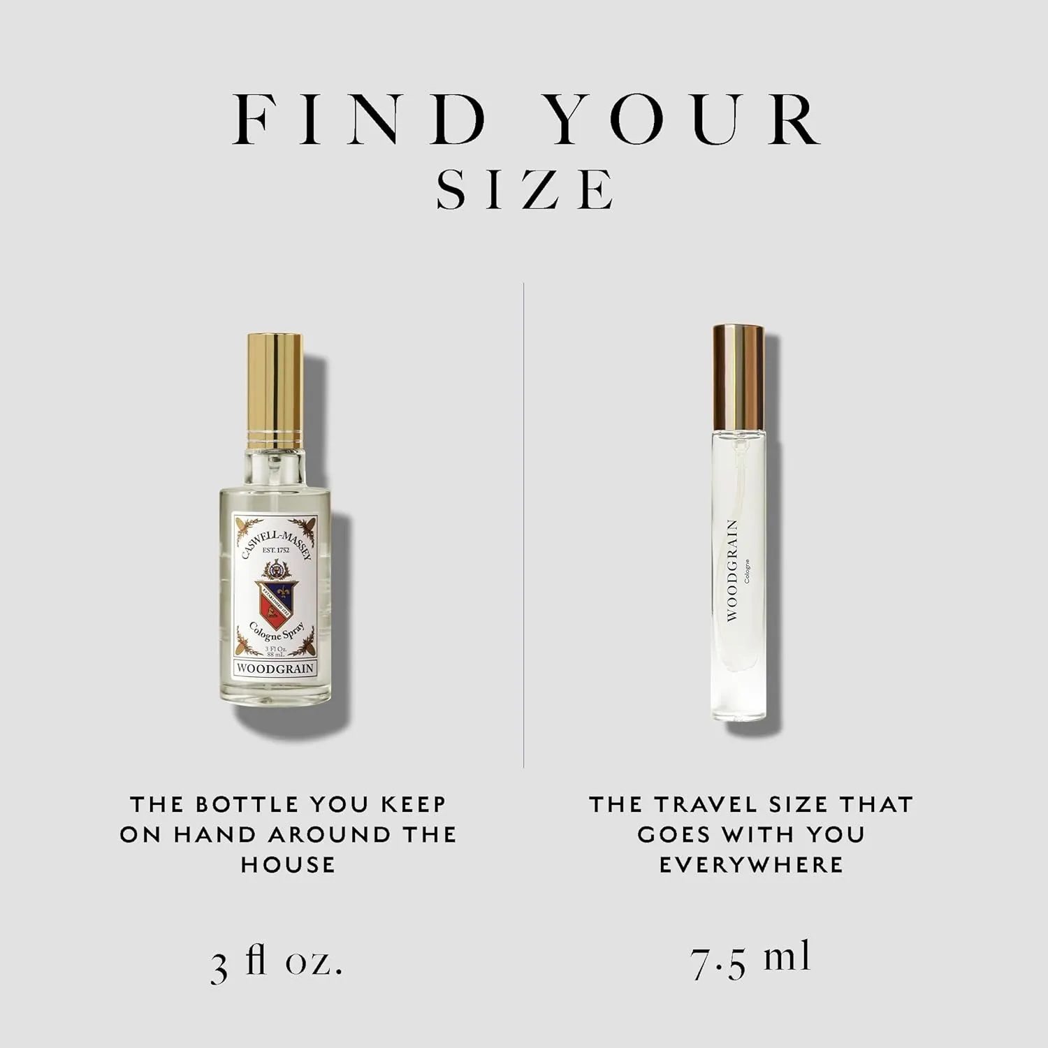 Caswell-Massey Woodgrain Sandalwood Gold Cap Cologne, Richly Sensual Santalum Album Men’s Cologne with Cedary and Hints of Citrusy Musk, 3 Fl Oz