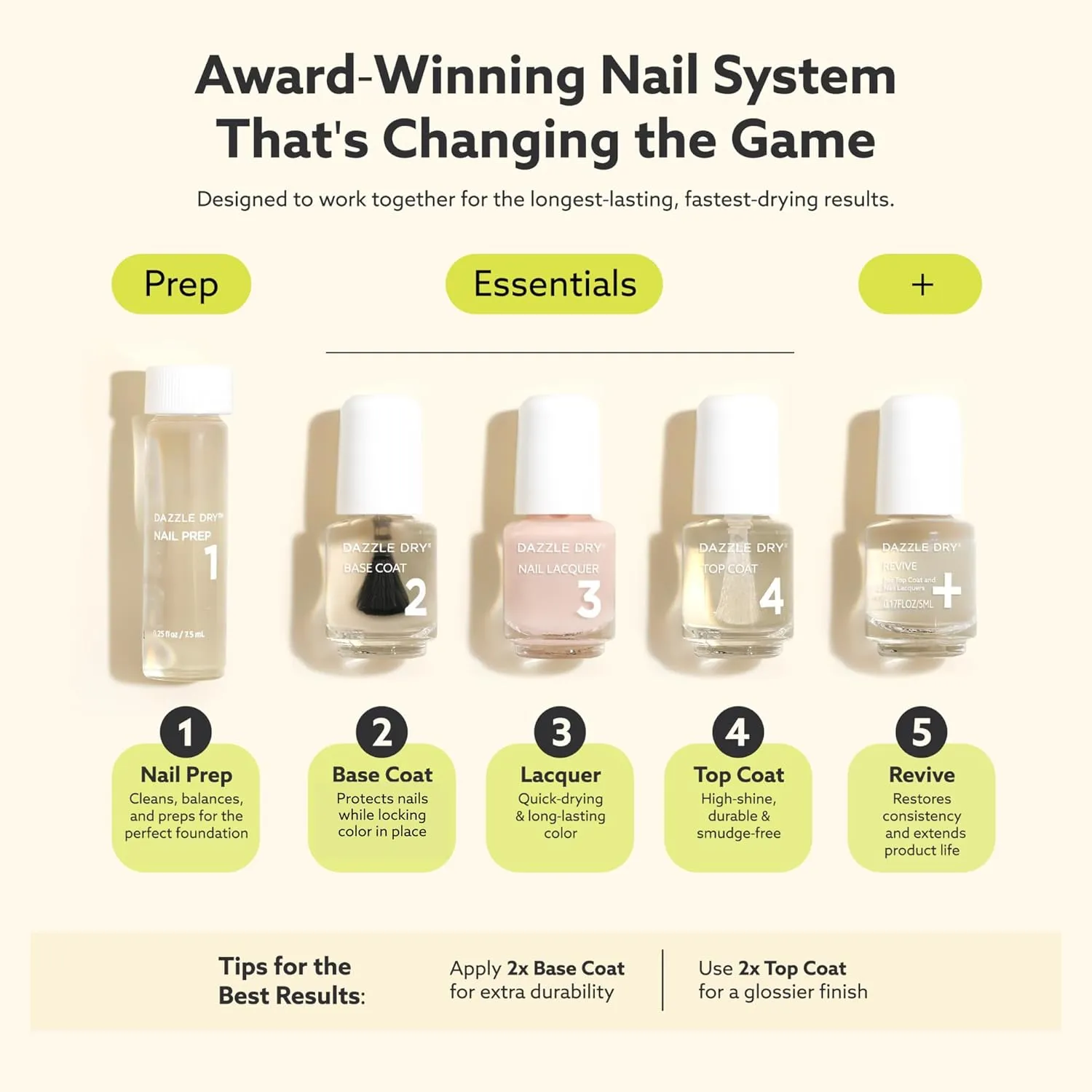 Dazzle Dry Mini Kit 4 Step System - Lovely Lilac - A pale purple with a pink shimmer effect. Full coverage shimmer. (5 Piece Kit / 5 Manicures)