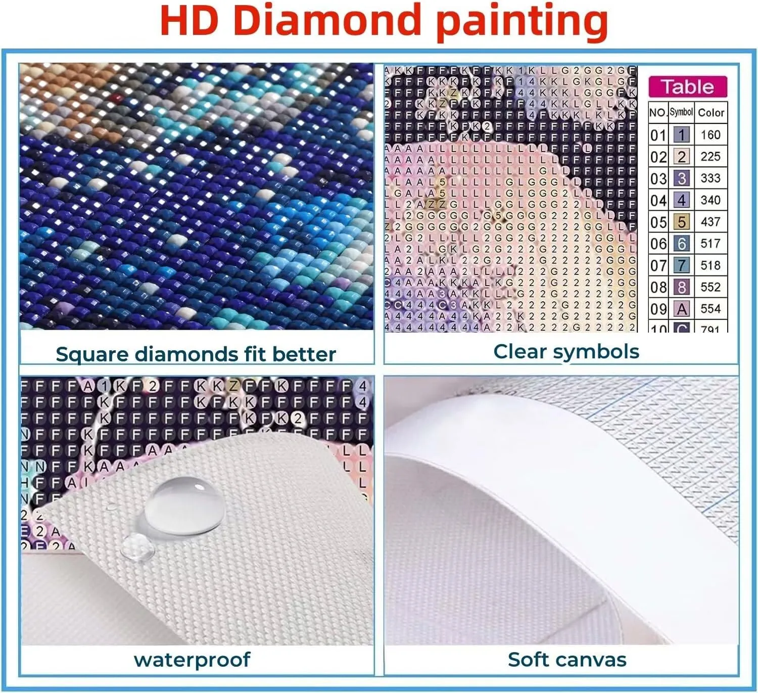 Dusk Diamond Art Kits for Adults, Square Full Drill Paint by Nmbers, Crystal Gem Art Indian Diamond Painting, Rhinestones Cross Stitch Embroidery Kit, Crafts for adults, Gifts 14 x 20Inch Model-14968