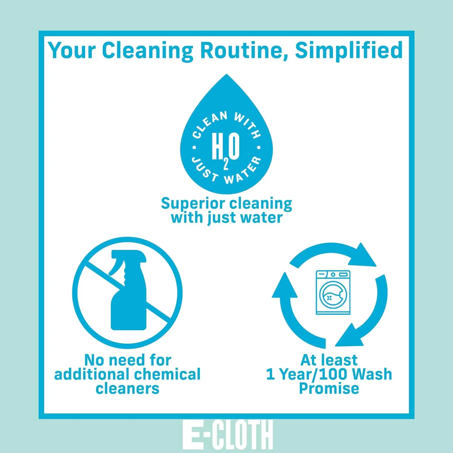 E-Cloth Glass & Polishing Cloths, Premium Microfiber Glass Cleaner, Great for Windows, Glass and Mirrors, Washable and Reusable, 100 Wash Guarantee, Alaskan Blue, 2 Pack