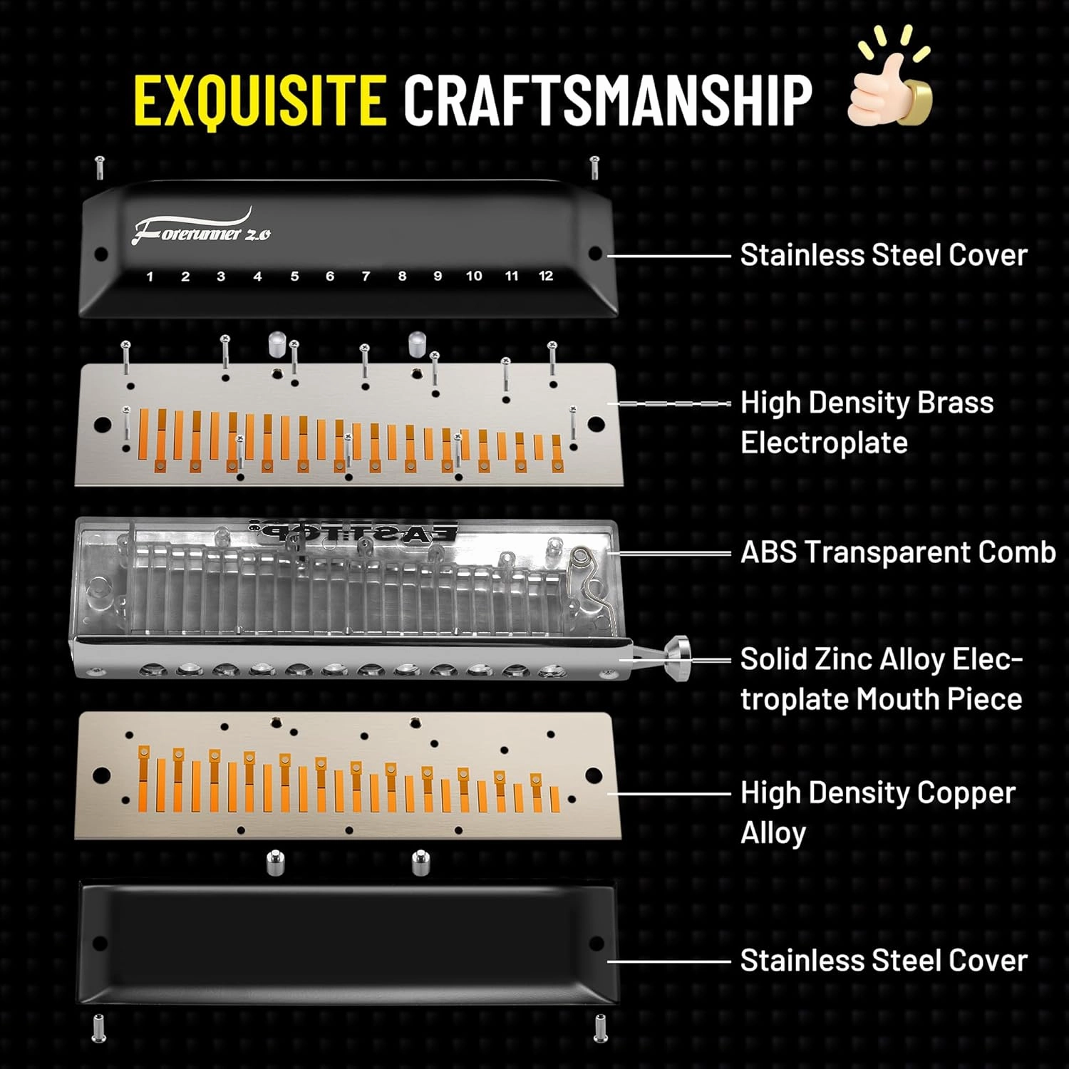 EAST TOP FORERUNNER 2.0 without valves Chromatic Harmonica 12-Hole 48 Tones C Key Chromatic Mouth Organ Harmonica for Adults,Beginners and Students As Gift