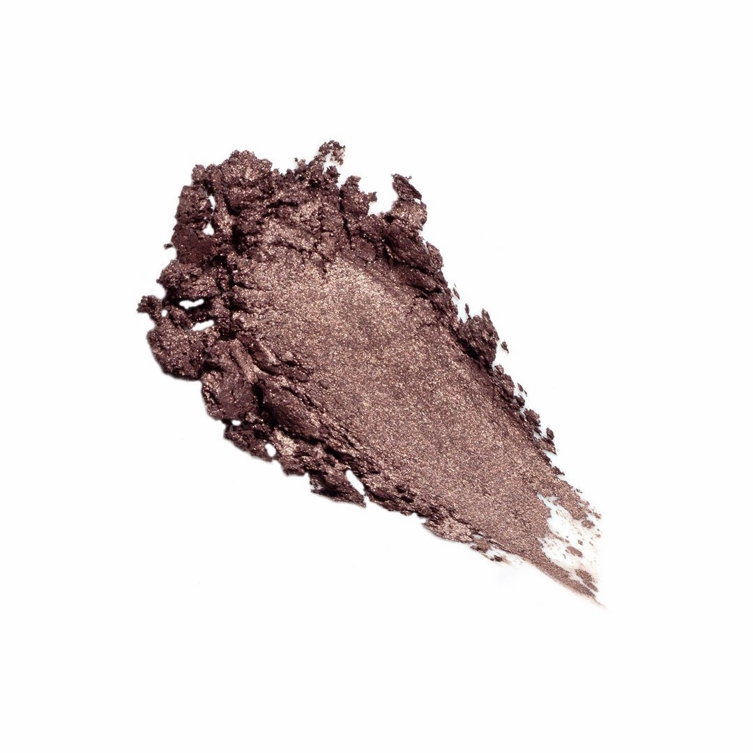 Ember & Most-wanted Machine learning Ash Eye Soot