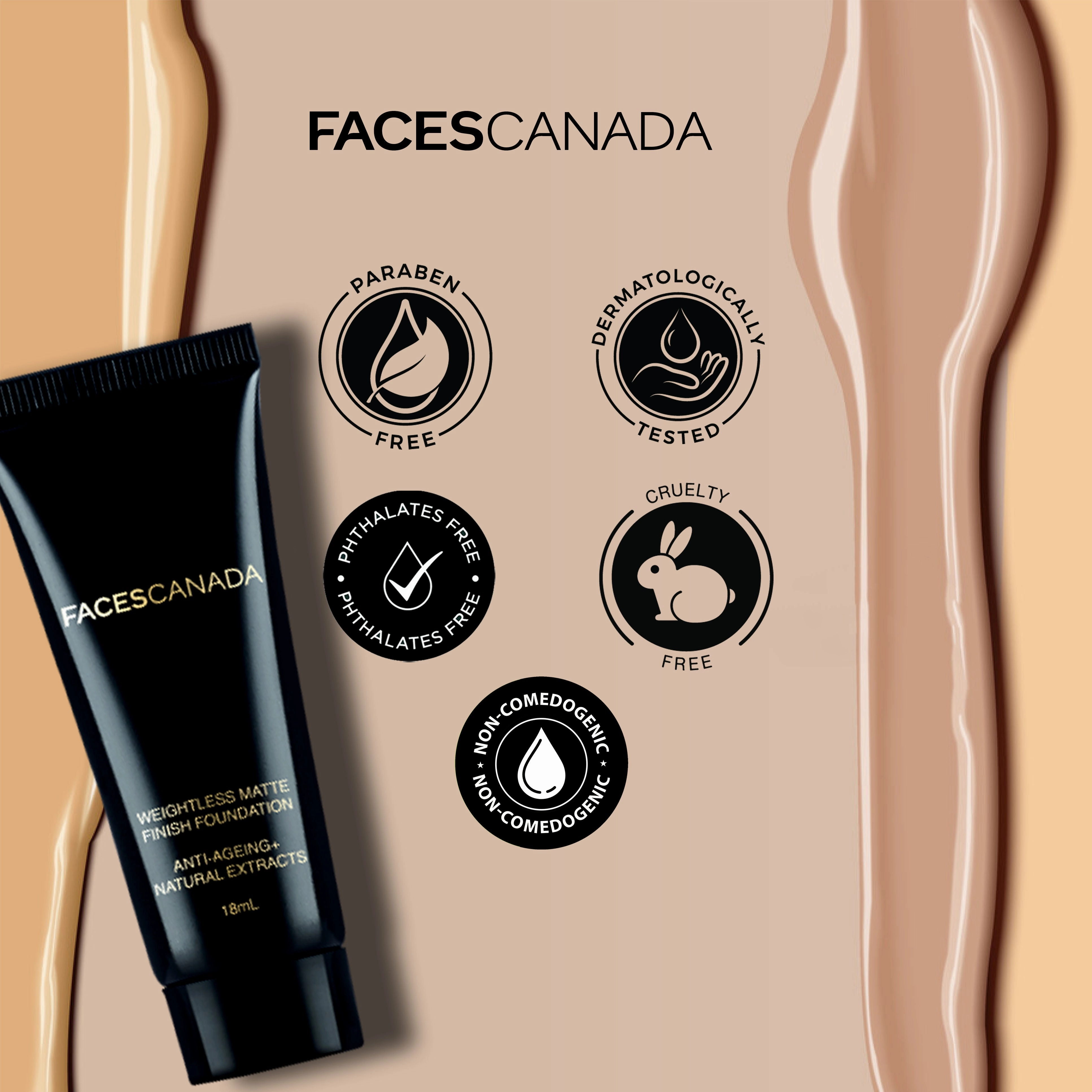 Faces Canada Weightless Matte Foundation | Grape extracts & Shea Butter|Natural Matte Finish | Dermatologically Tested | All Skin Types | Natural 18ml