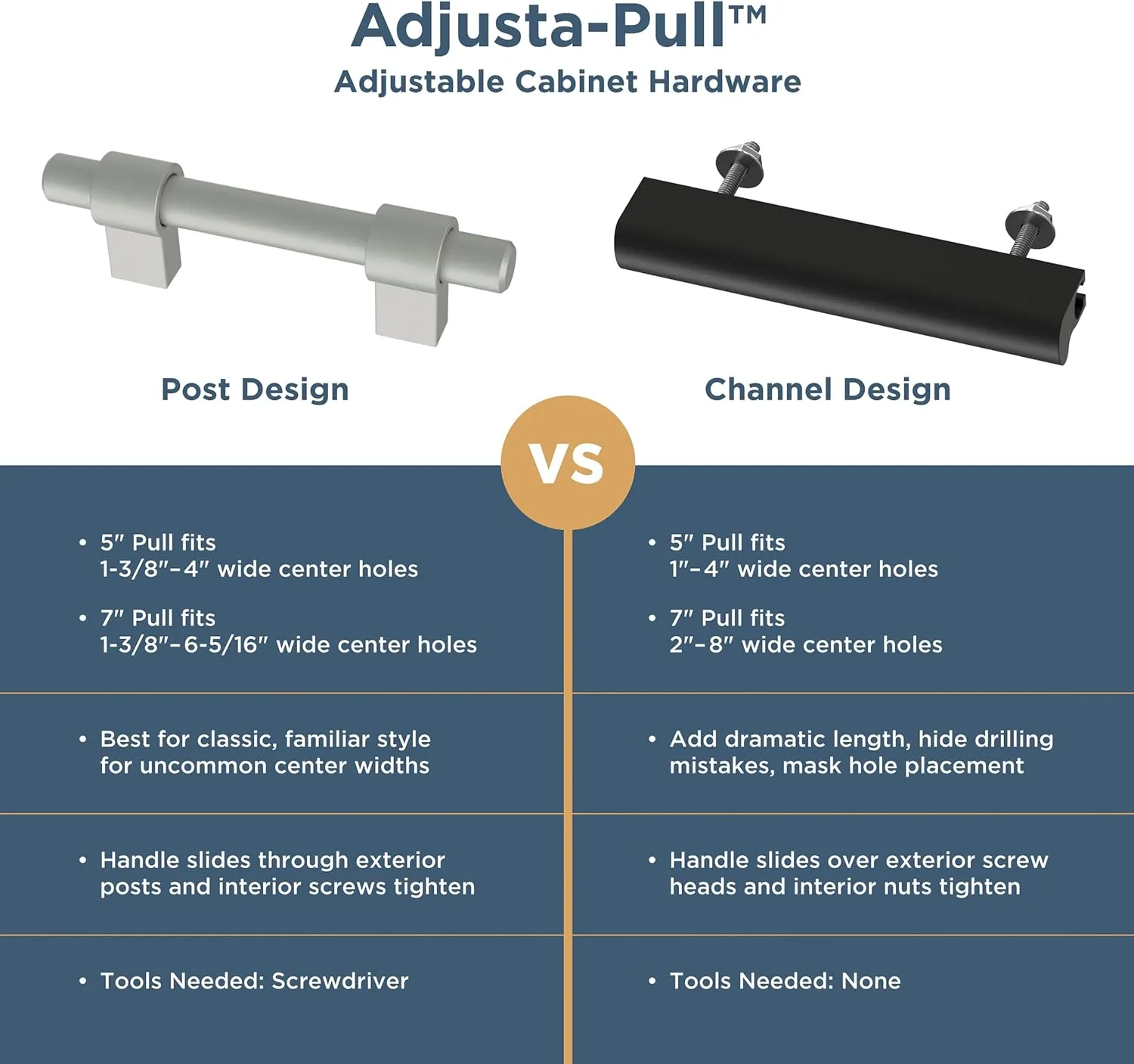 Franklin Brass Adjusta-Pull Fluted Edge (5-Pack) Adjustable Drawer Pulls/Cabinet Handles 1-3/8" to 6-5/16" Hole Center Matte Satin Nickel Kitchen Hardware, Doors, Dressers, Furniture P49105-SNM-B