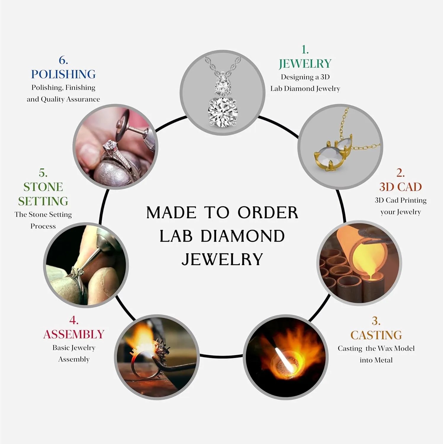 FRIENDLY DIAMONDS 0.75 Carat - 6 Carat IGI Certified Lab Grown Diamond | Globe Slider Lab Diamond Necklace In 14K Or 18K White, Yellow Or Rose Gold | FG-VS1-VS2 Quality