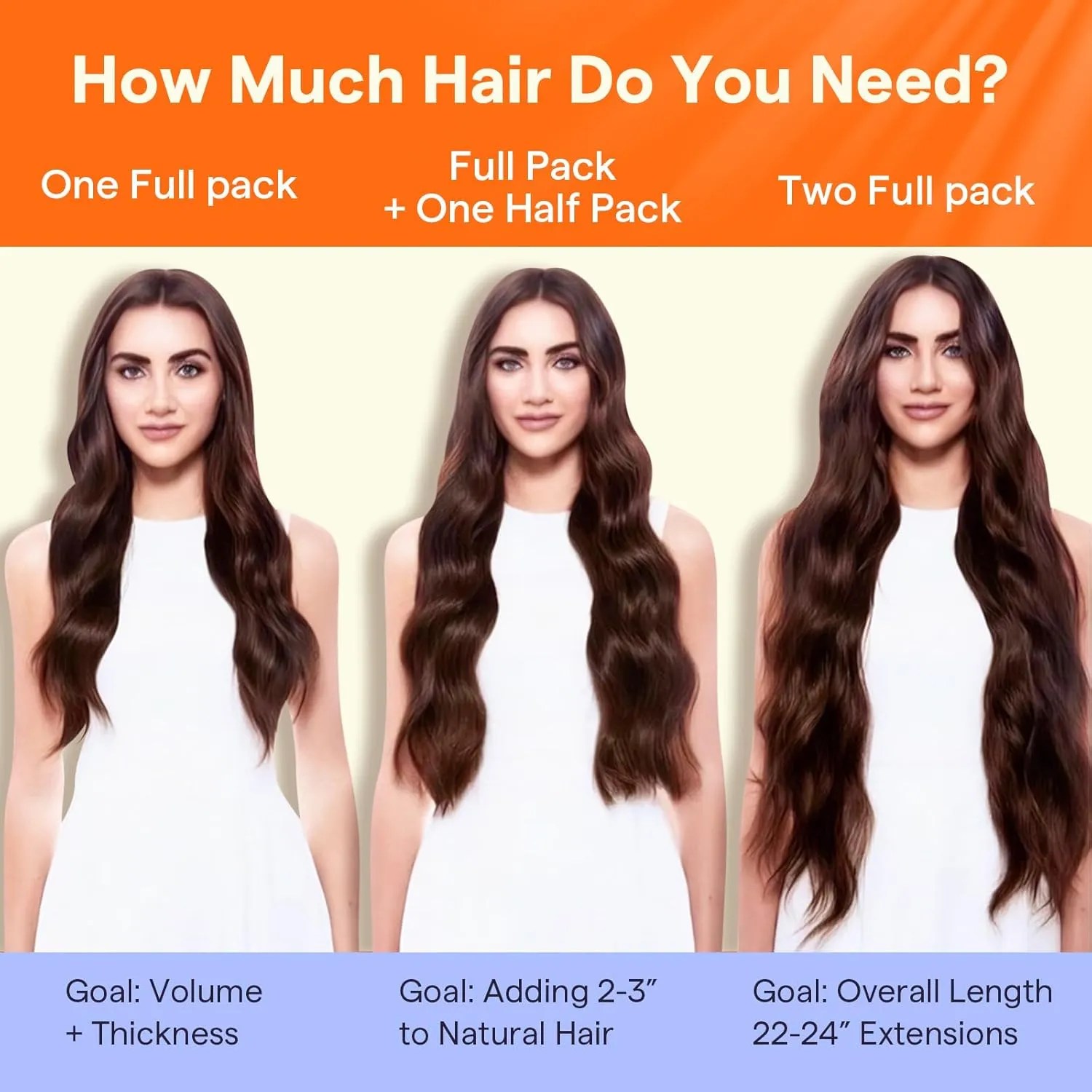 Full Shine Copper Brown Human Hair Clip in Extensions Auburn Brown Real Human Hair Extensions Clip ins Straight Invisible Hair Extensions for Women Triple Weft Remy Hair 18 Inch 7 Pcs 120 G