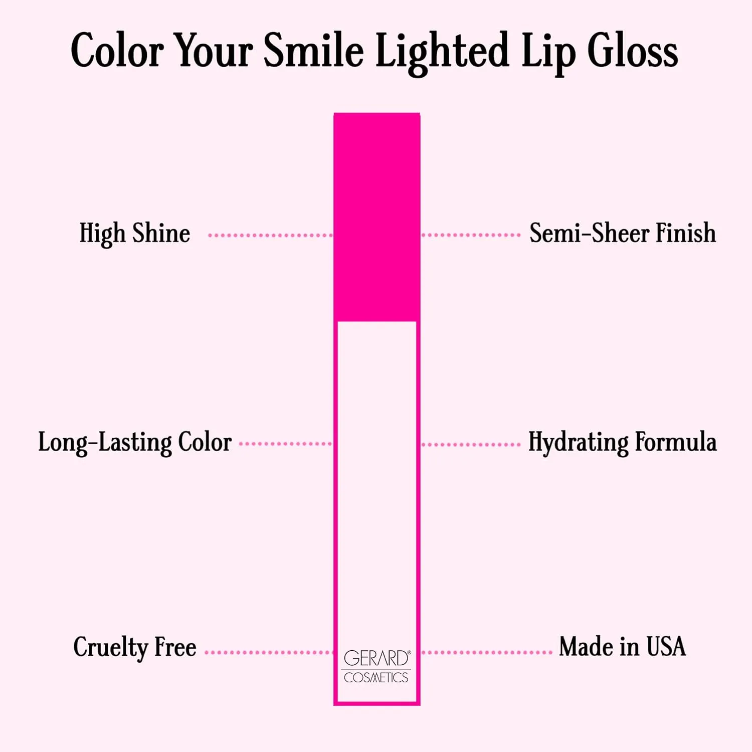 Gerard Cosmetics Color Your Smile Lip Gloss Divalicious, Super Pigmented Mauve Purple Lip Gloss with LED Light and Mirror, Shiny Finish, Hydrating Mauve Lipstick, Cruelty Free and Made in USA