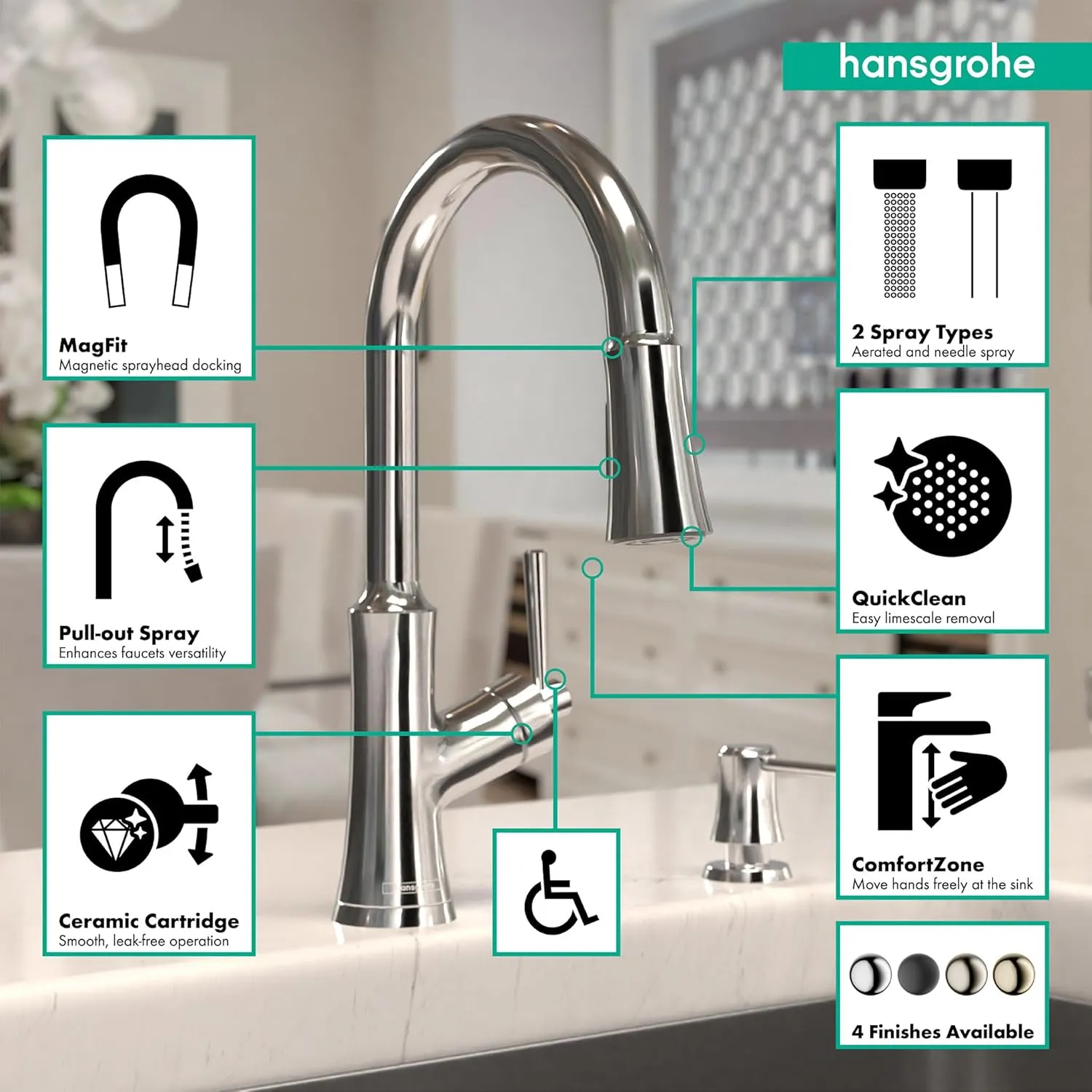 hansgrohe Joleena Chrome High Arc Kitchen Faucet, Kitchen Faucets with Pull Down Sprayer, Faucet for Kitchen Sink, Chrome 04793000, 15.8-Inches Tall