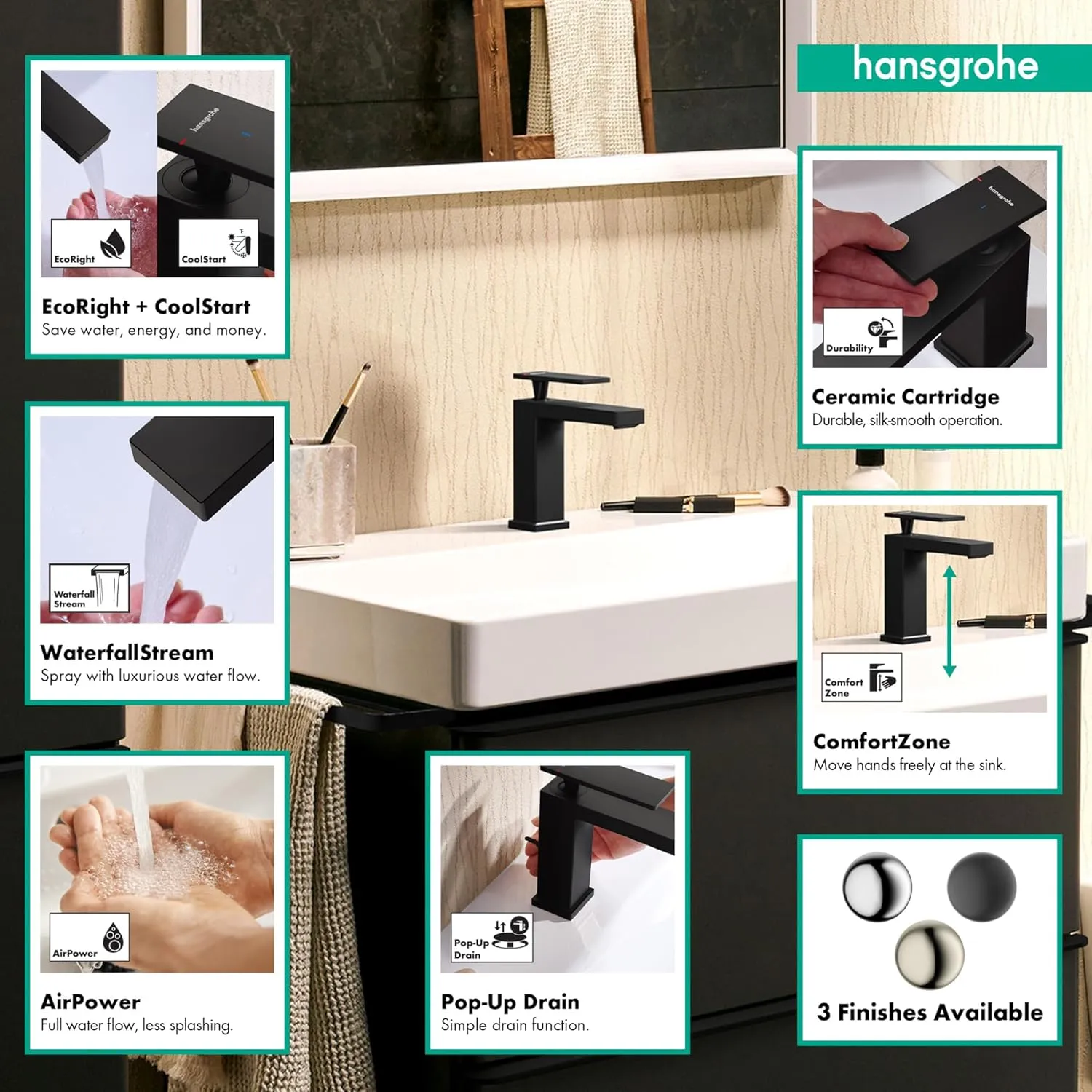 hansgrohe Tecturis E -Handle -Hole 6-inch Tall Bathroom Sink Faucet in Matte Black, 73014671