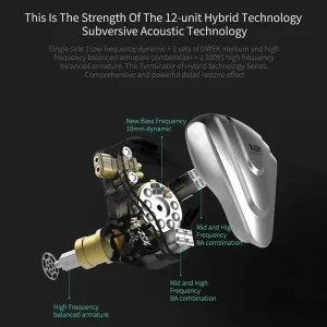 KZ Wired Earbuds ZSX in-Ear Headphones with Dynamic Crystal-Clear Sound and Ergonomic Custom-Fit Earpieces (S/M/L), 3.5mm Jack for Phones and Laptops(with Mic,Black)