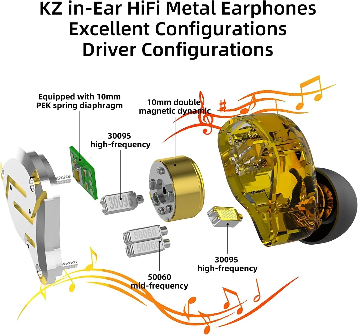 KZ ZS10 Pro in Ear Monitor Earphone, 4BA 1DD Hybrid Drives Wired Gaming Earbuds, Metal KZ Headphone HiFi Bass Earbuds IEM Headphones with Detachable 2 Pin-C IEM Cable for Stage DJ (Gold, Without Mic)