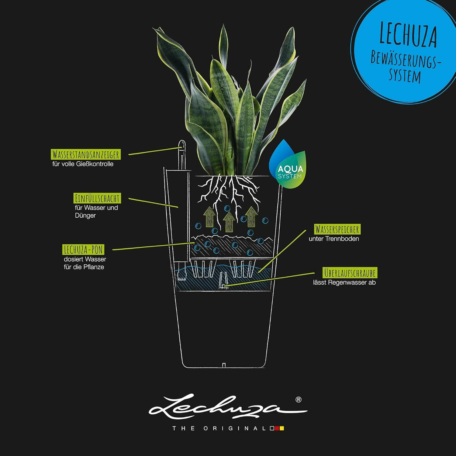 Lechuza 13128 Cubico Color 22 Self-Watering Planter for Indoor and Outdoor Use, 9" x 9" x 16", Sand Brown