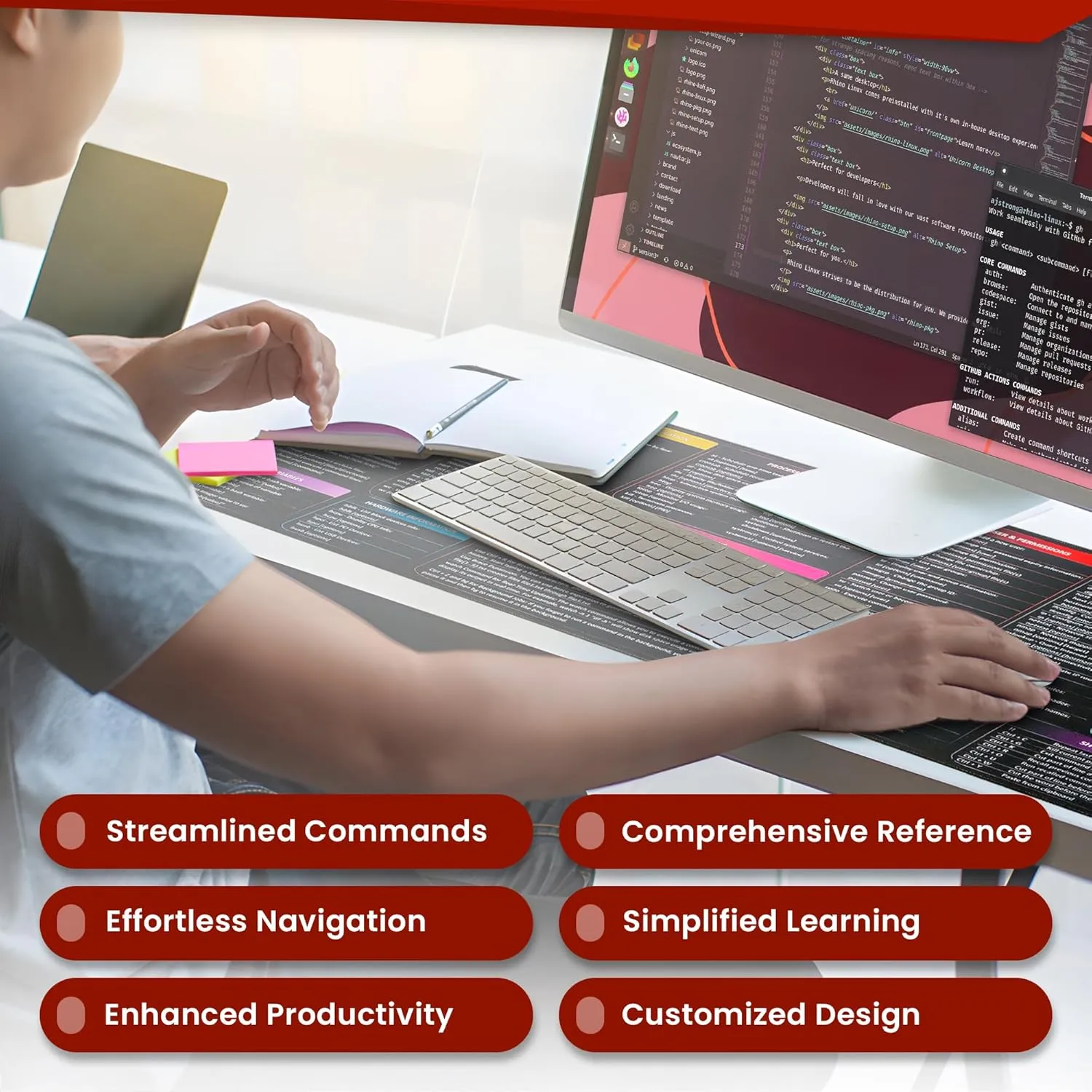 Linux Commands Mouse Pad | Shortcuts Cheat Sheet to Kali/Red/Hat/Ubuntu/OpenSUSE/Arch/Debian/Unix | Extended Large Cheat Sheet Desk Pad | 35.5" x 15.7" | Programmer Gifts