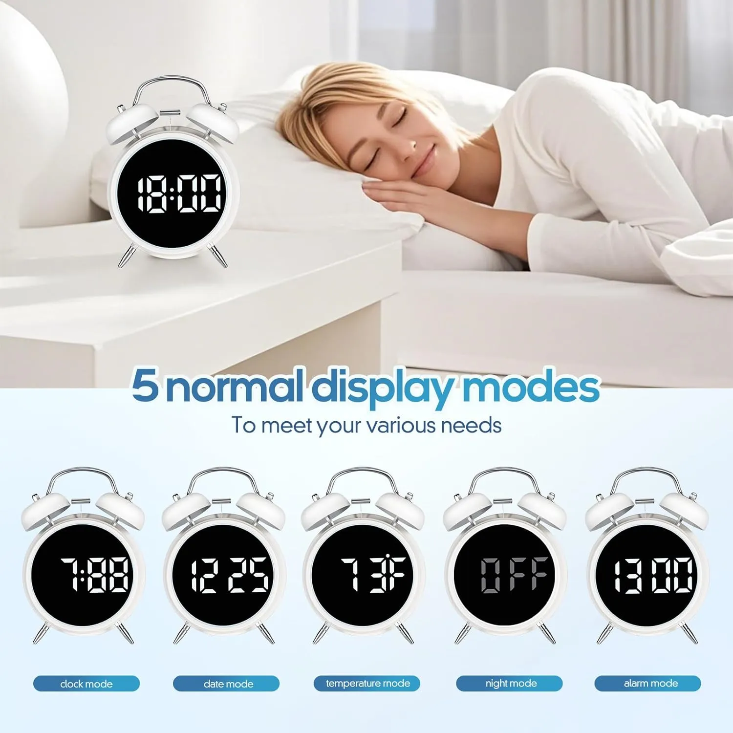 Loud Alarm Clock for Heavy Sleepers Adults, Teens,Kids,Retro Metal Twin Bell 4 Inch,Large Big Numbers Display with Backlight, Small Bedside Digital Clock for Bedrooms (Black)