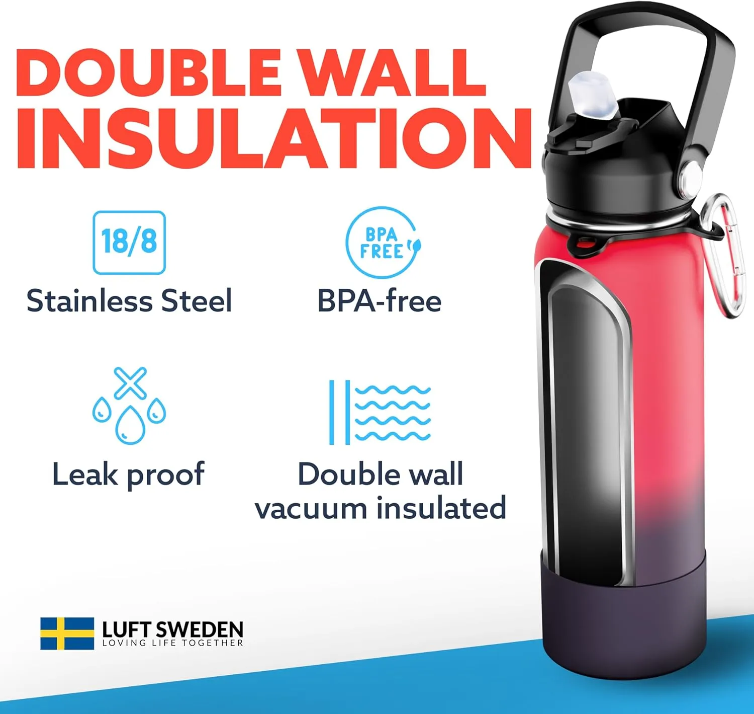 LUFT SWEDEN 32 oz Deep Blue Insulated Water Bottle with Straw Lid – Stainless Steel, Leakproof & Dishwasher Safe – Reusable Gym Flask for Cold Drinks – Sweatproof, BPA-Free, Double Wall Thermos