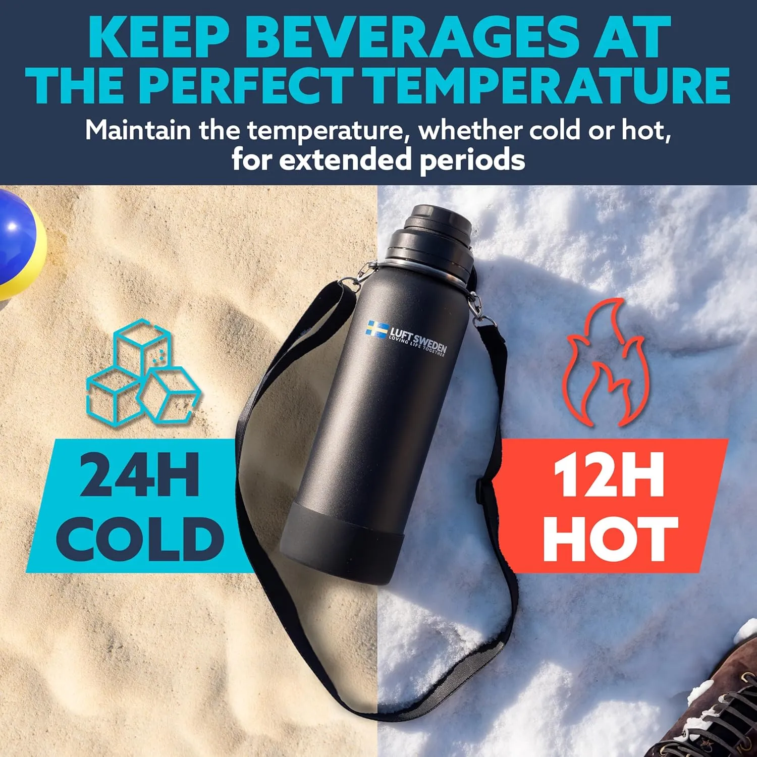 LUFT SWEDEN 32 oz Deep Blue Insulated Water Bottle with Straw Lid – Stainless Steel, Leakproof & Dishwasher Safe – Reusable Gym Flask for Cold Drinks – Sweatproof, BPA-Free, Double Wall Thermos