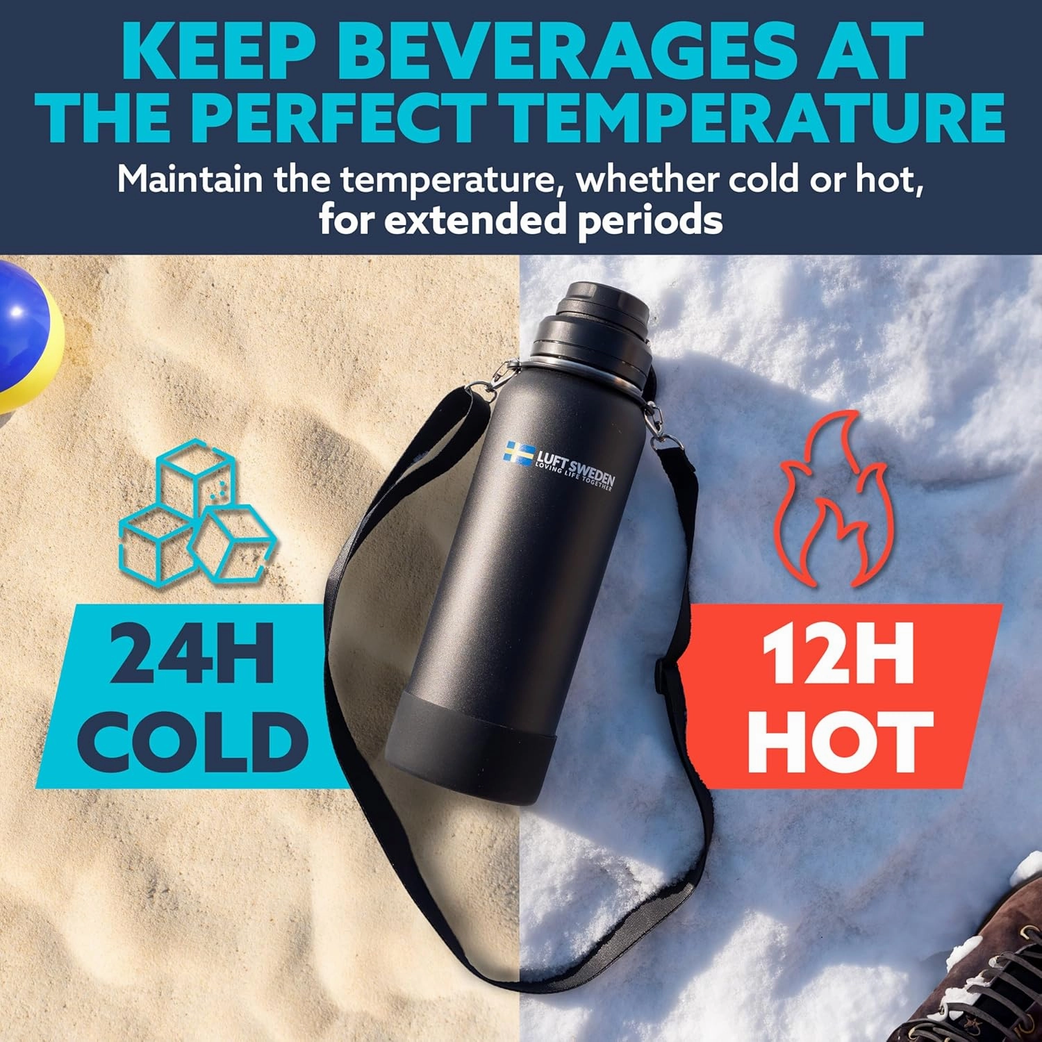LUFT SWEDEN 32 oz Red & Orange Insulated Water Bottle with Straw Lid – Leakproof Stainless Steel, Dishwasher Safe – Double Wall Reusable Thermos for Gym, Travel, Work – BPA-Free & Sweatproof