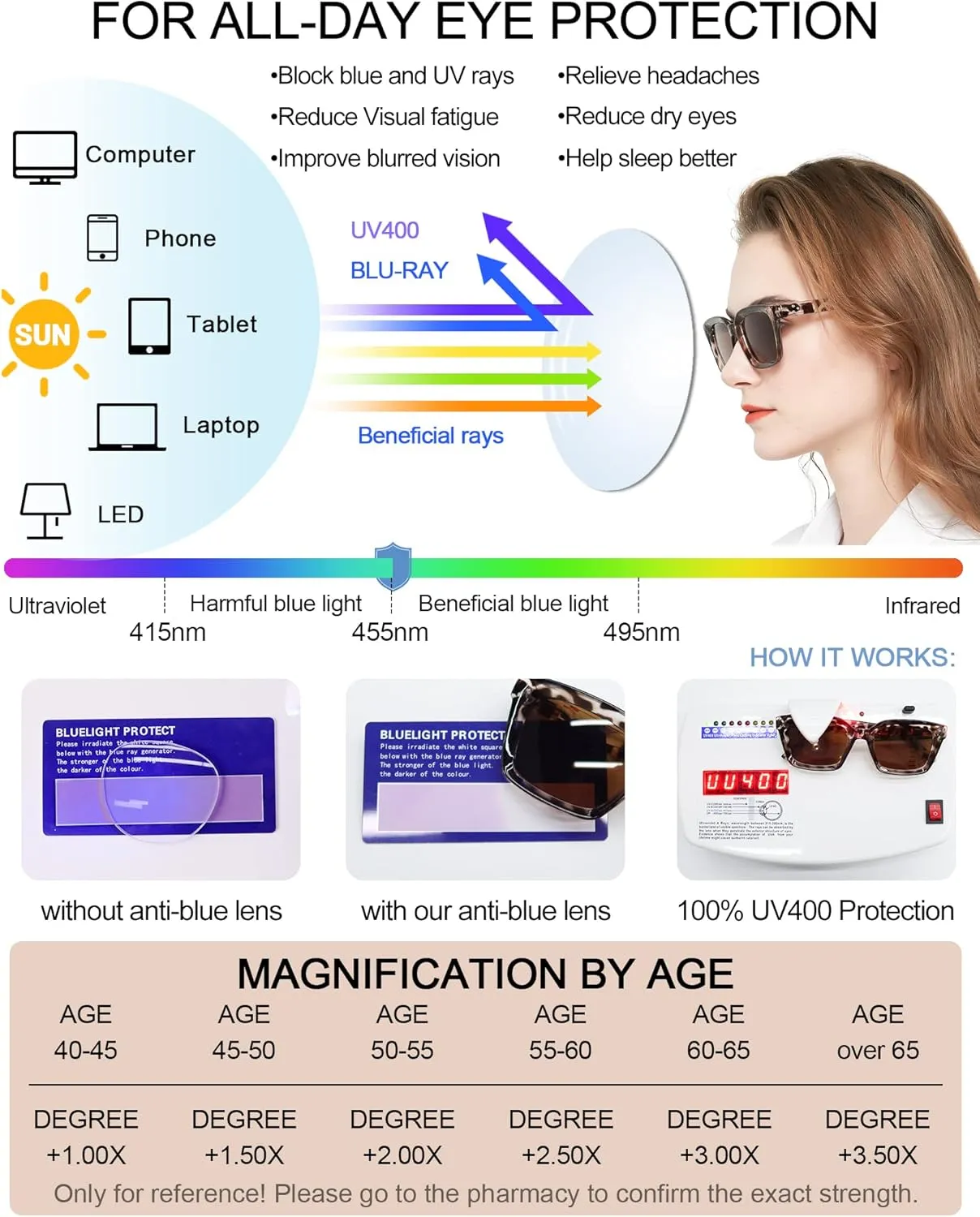 MARE AZZURO Reader Sunglasses Women UV Protection Outdoor Reading Glasses 1.0 1.25 1.5 1.75 2.0 2.25 2.5 2.75 3.0 3.5 4.0 (Brown/brown lens, 1.00)