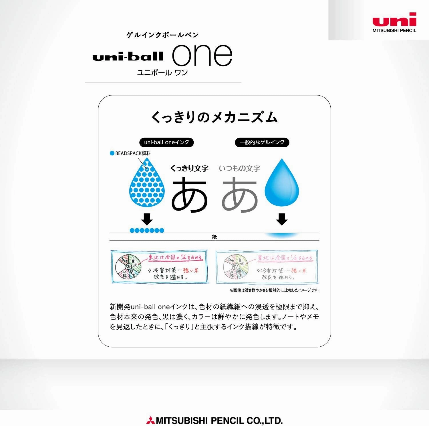 Mitsubishi Pencil Uni-Ball One UMNS38.24 Gel Ballpoint Pen, 0.01 inches (0.38 mm), Black, 10 Pieces