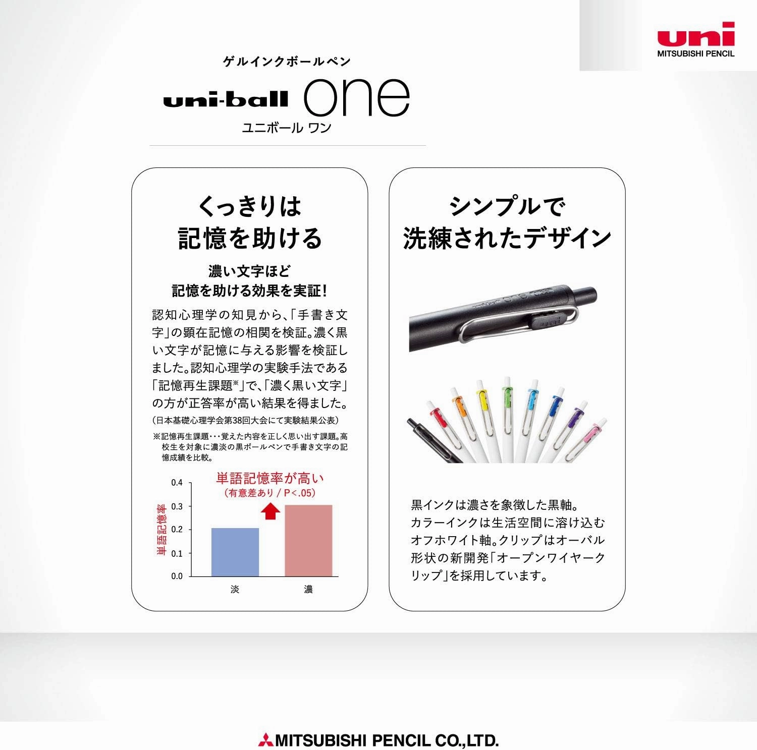 Mitsubishi Pencil Uni-Ball One UMNS38.24 Gel Ballpoint Pen, 0.01 inches (0.38 mm), Black, 10 Pieces