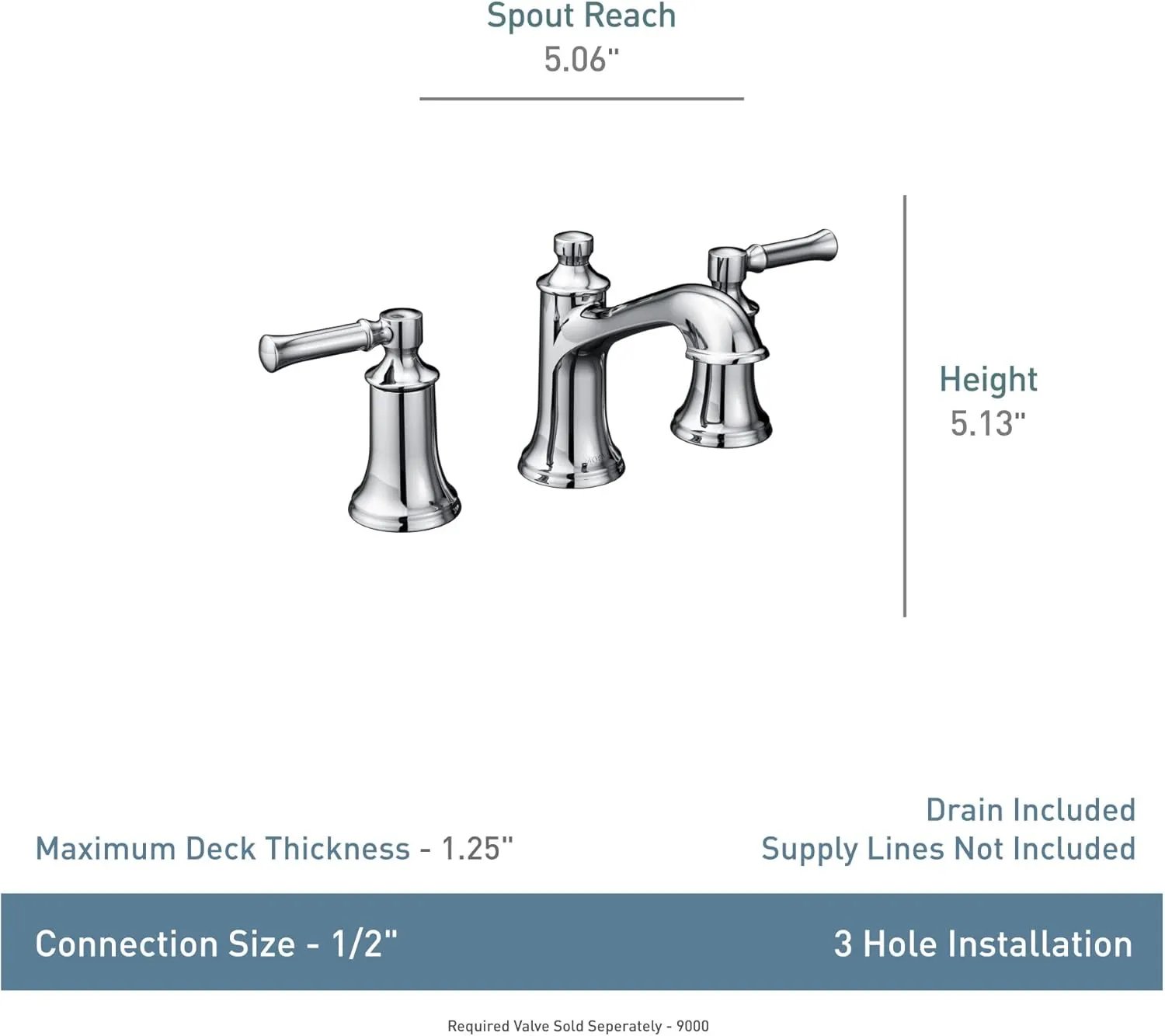 Moen Dartmoor Matte Black Two-Handle 8 in. Widespread Bathroom Faucet Trim Kit, Valve Required, T6805BL