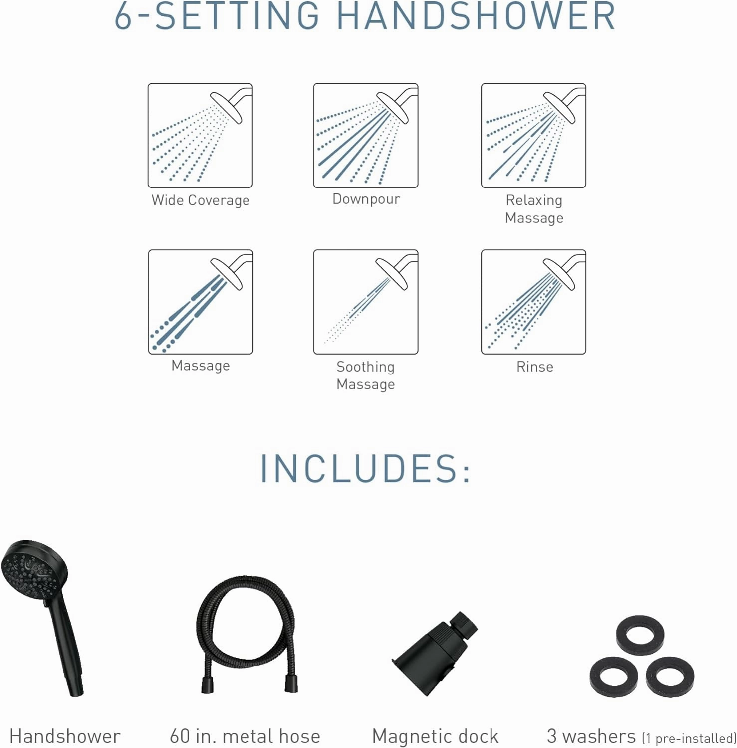 Moen Engage Matte Black Magnetix Eco-Performance Six-Function Detachable Handheld Shower Head with Magnetic Docking System and 60-Inch Hose, 26100EPBL