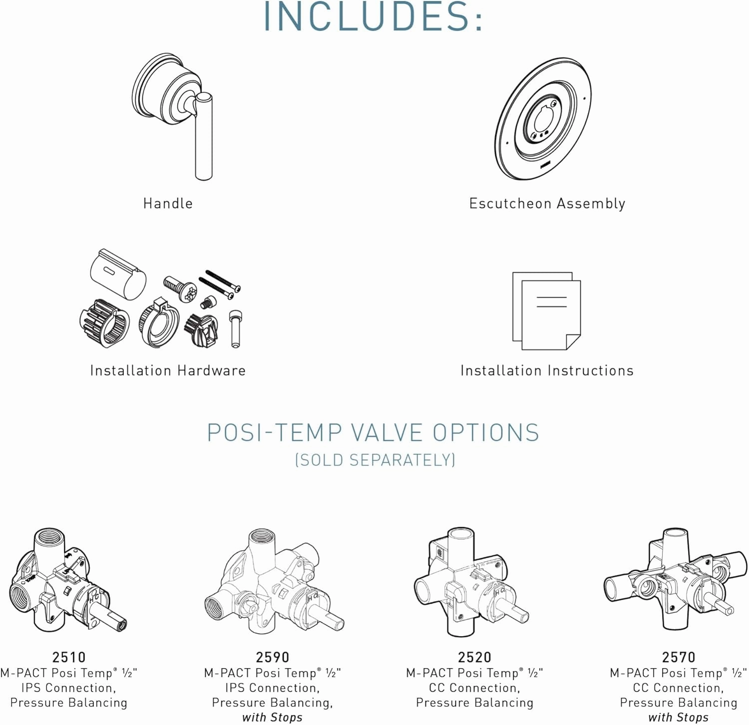 Moen Gibson Matte Black Posi-Temp Pressure-Balancing Modern Valve Handle Only Trim, Valve Required, T2901BL