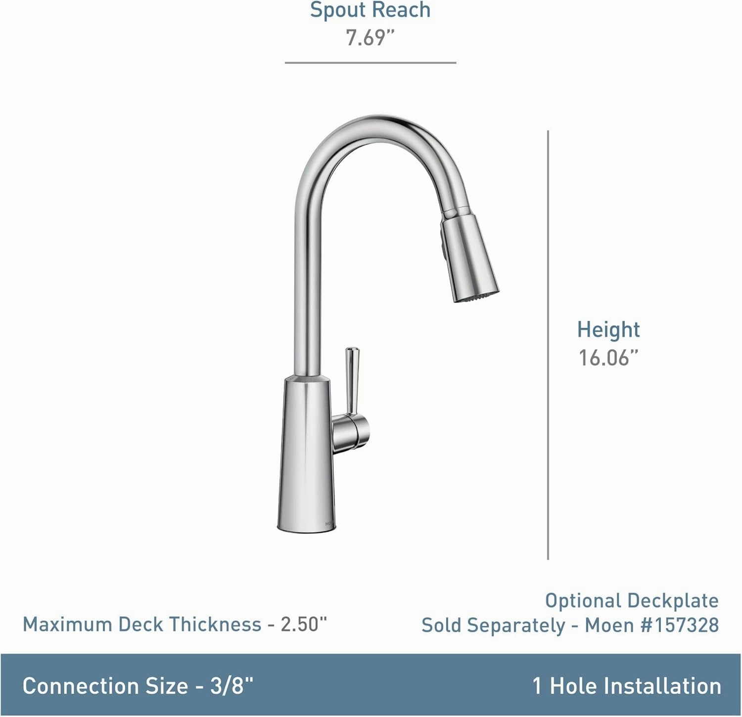 Moen Riley Matte Black One-Handle Modern Pulldown Kitchen Faucet Featuring Power Boost for a Faster Clean and Reflex Docking System for The Spray Head, 7402BL