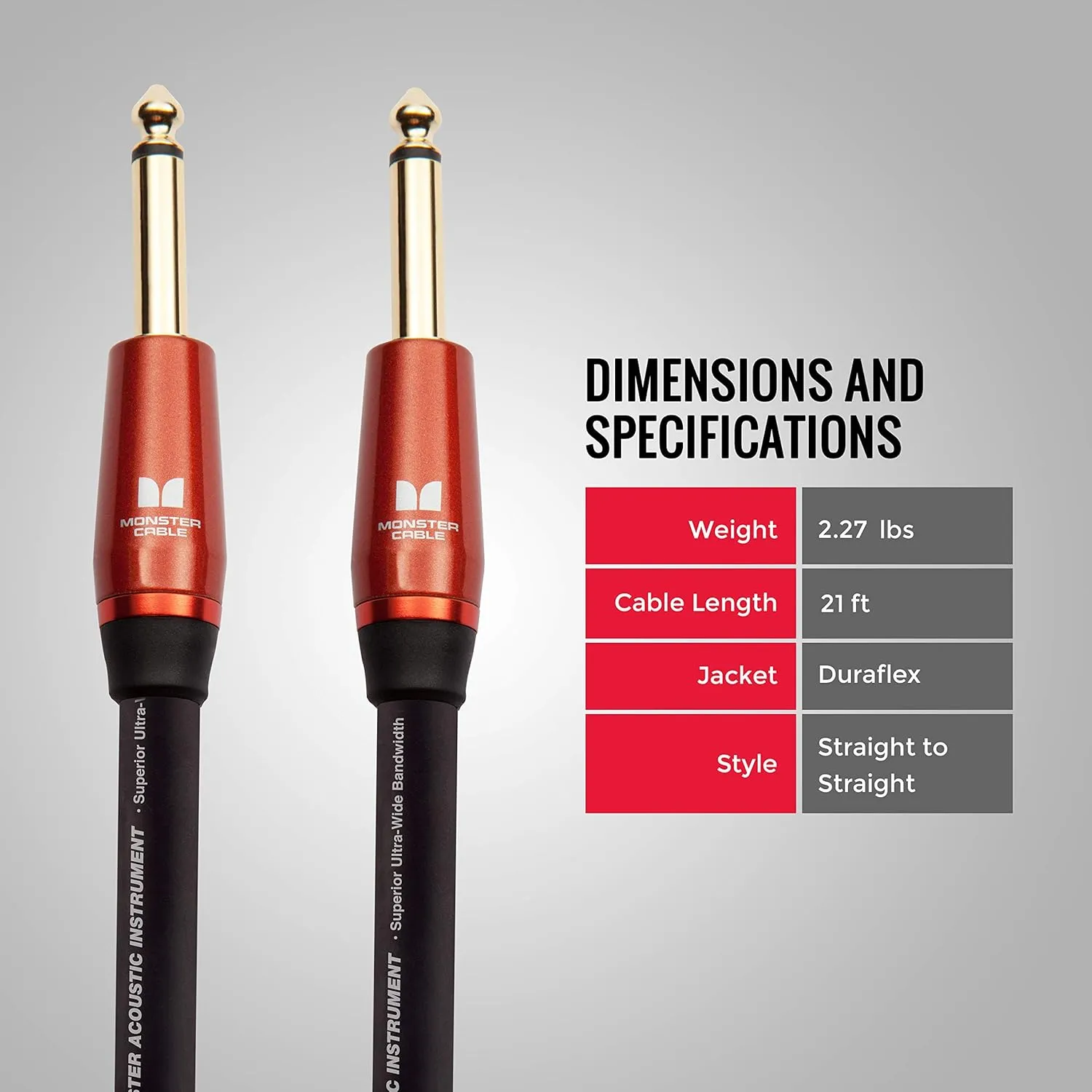 Monster Prolink Acoustic Instrument Cable - 21 ft Guitar Cable with Straight to Straight Connectors, Delivering Rich & Clean Sound