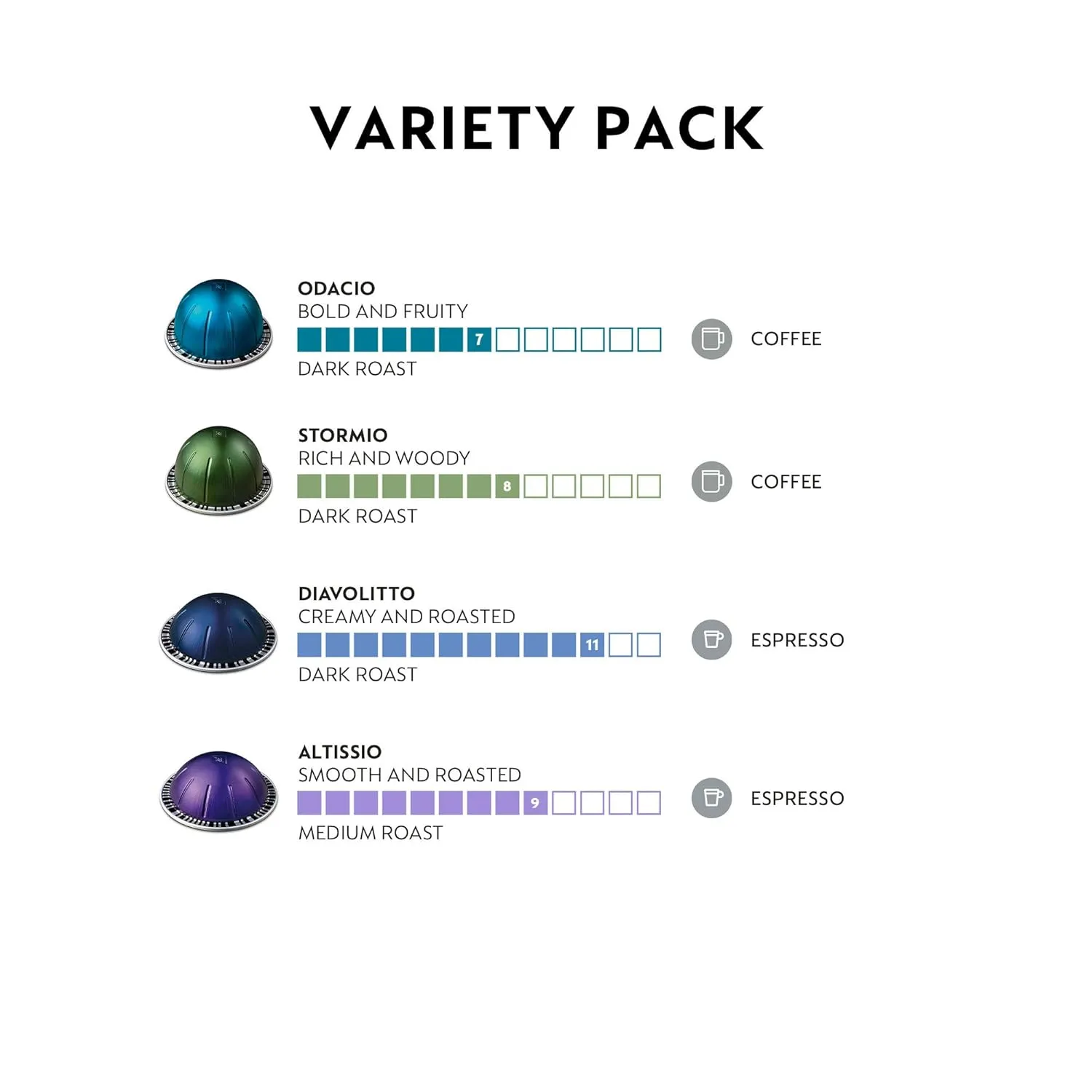 Nespresso Capsules Vertuo, Intense Variety Pack, Dark Roast Coffee, 40-Count Coffee & Espresso Pods, Brews 7.8oz. and 1.35oz.