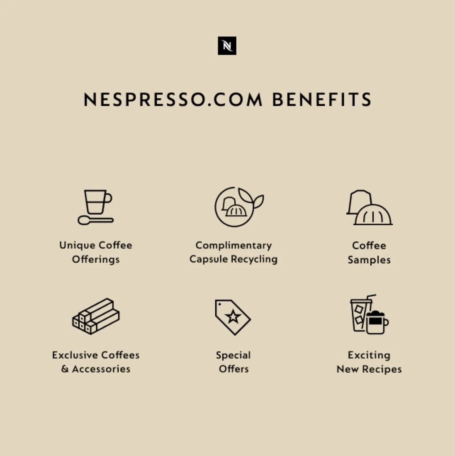 Nespresso Vertuo Plus Deluxe Coffee and Espresso Maker by De'Longhi, Matte Black