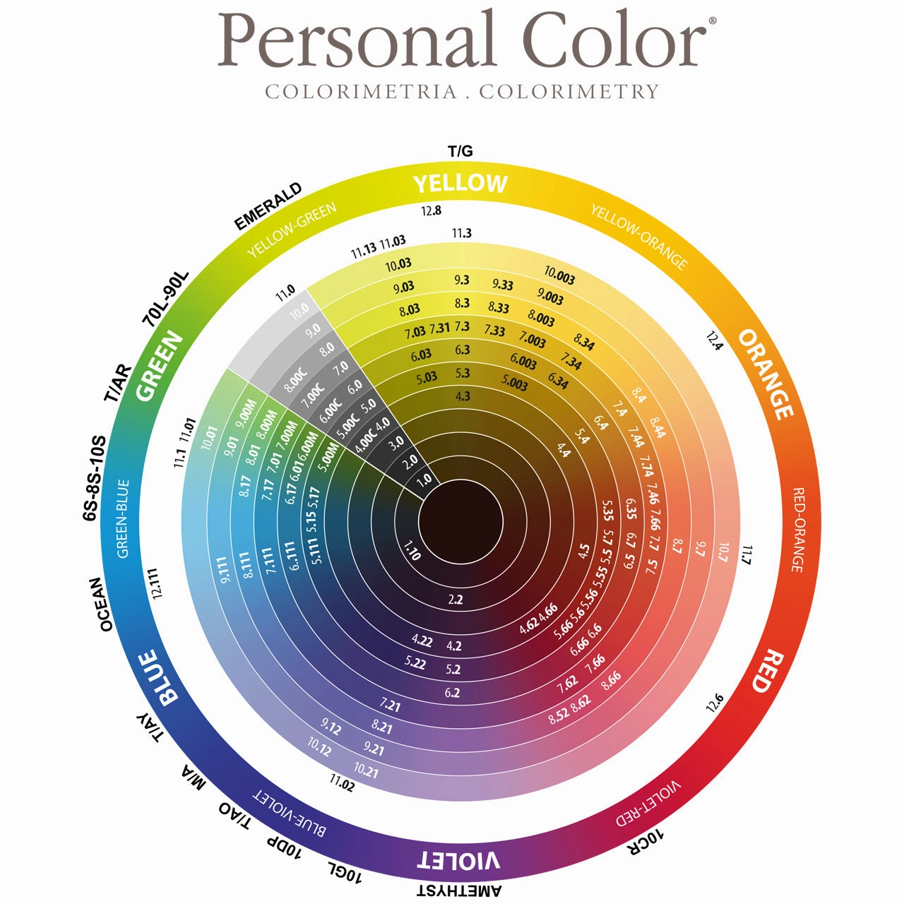 Personal Color 4.66 - Intense Red Chestnut 100ML