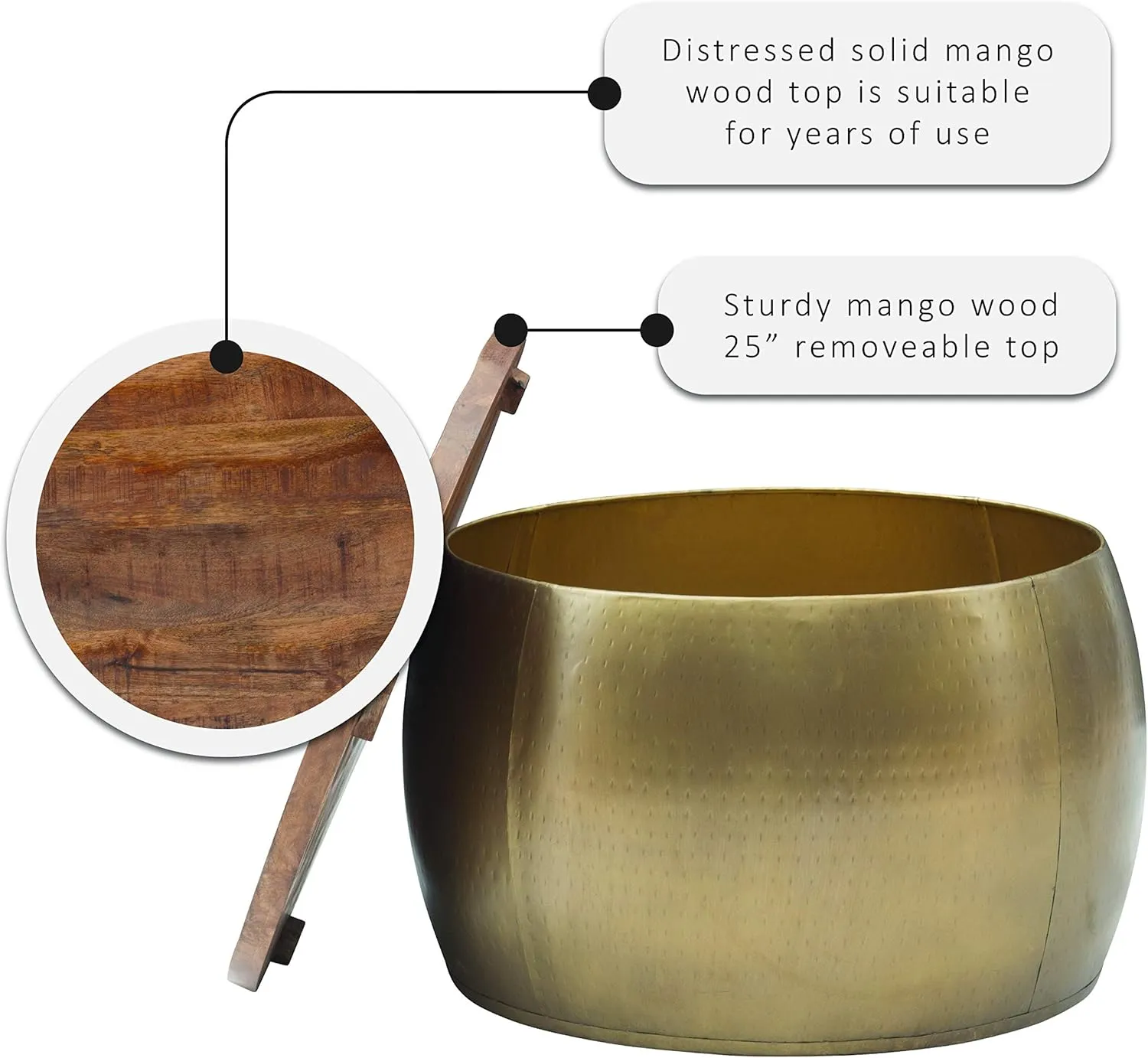 Powell Janice Large Gold Drum Table with Storage