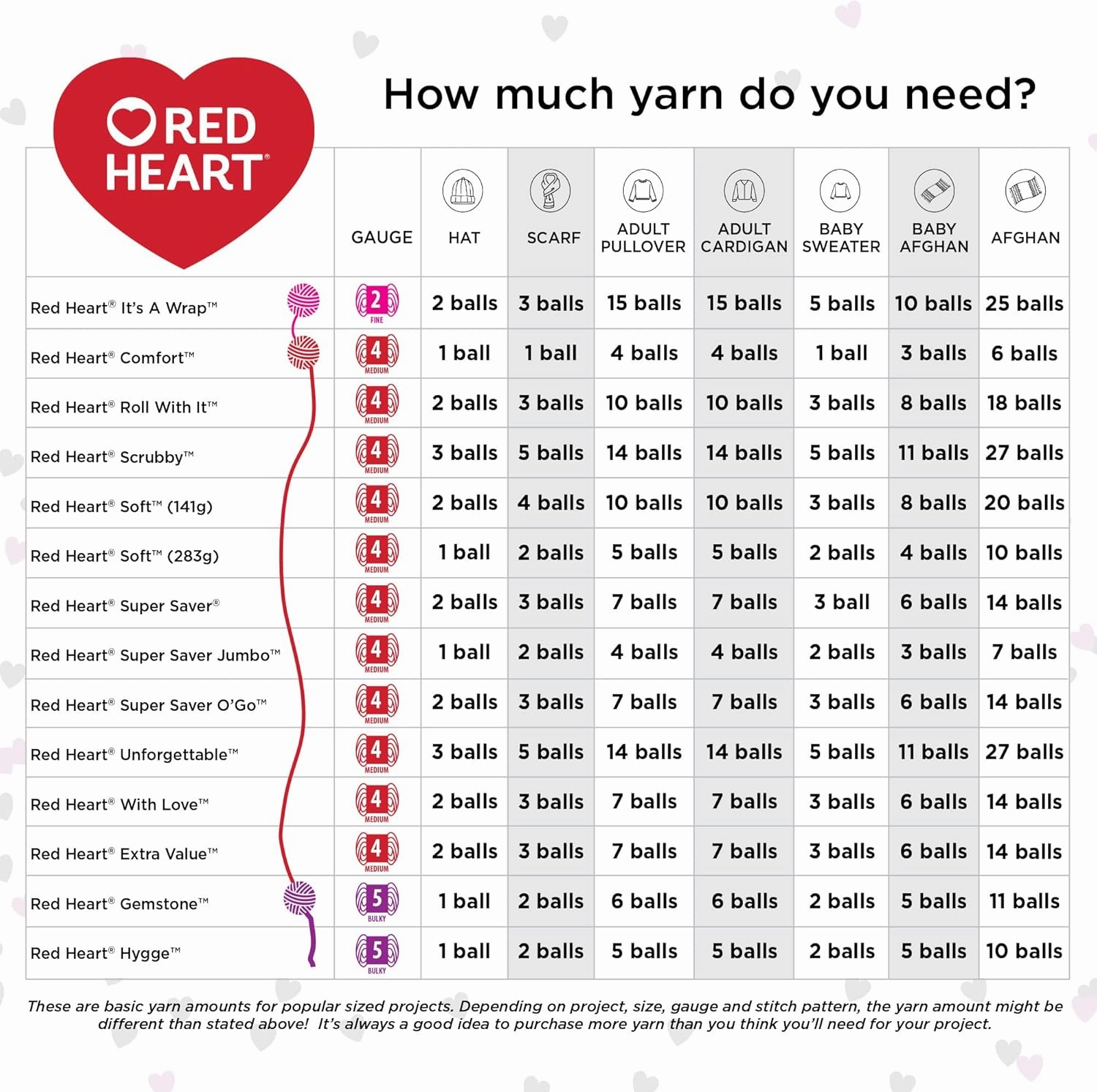Red Heart Super Saver Jumbo Anemone Ombre Yarn - 2 Pack of 283g/10oz - Acrylic - 4 Medium (Worsted) - 482 Yards - Knitting/Crochet