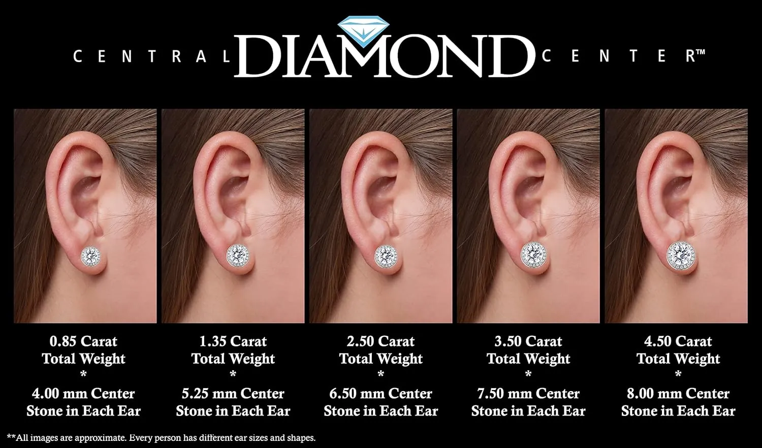Round Halo Stud Earrings 0.85cttw-4.50cttw in Sterling Silver w/Pure Brilliance Zirconia, Hypoallergenic