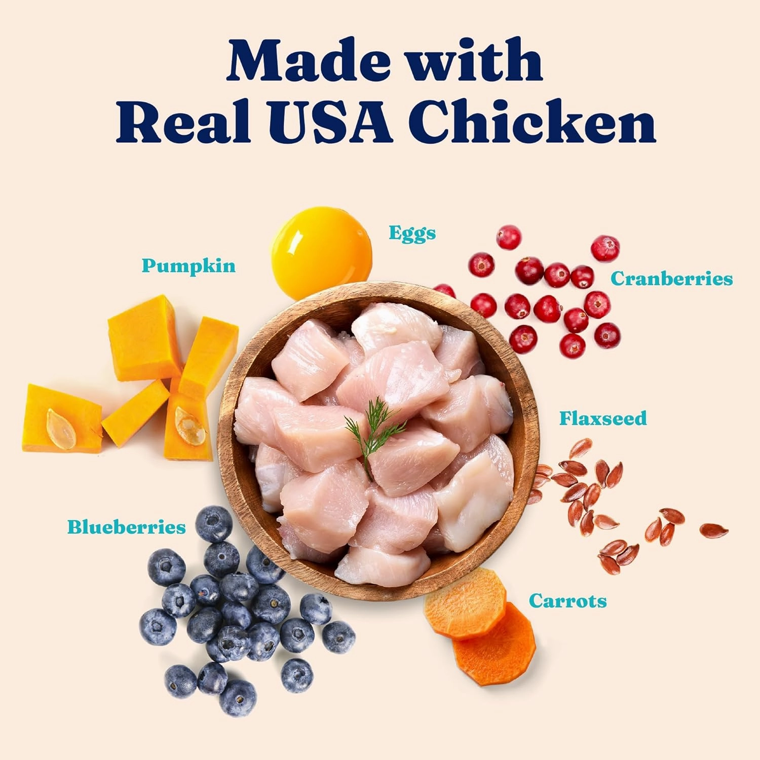 Solid Gold High Protein Dry Cat Food - Indigo Moon Made with Digestive Probiotics for Cats - Grain & Gluten Free with High Fiber & Omega 3 - Low Carb Superfood Meal - Chicken - 12lb