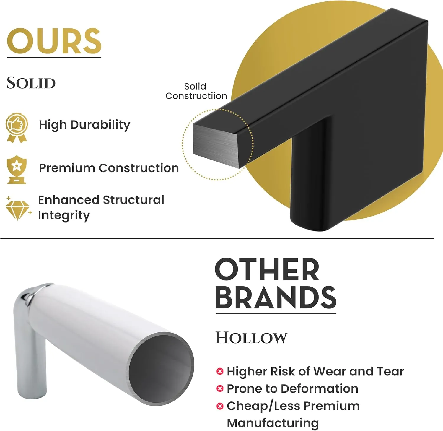 Southern Hills Matte Black Cabinet Pulls - 160mm Handles for Cabinets, Kitchen, Dresser, Drawer, Vanity, Door - Hardware